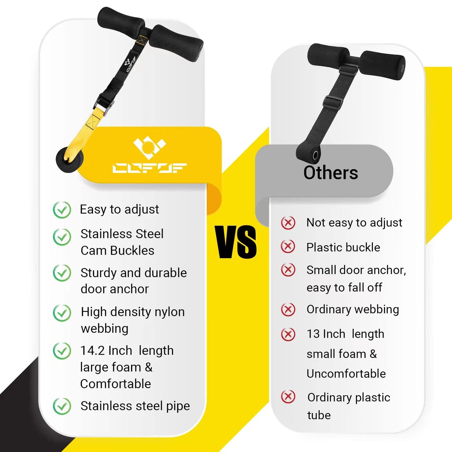 Nordic Hamstring Curl Strap - Holds 420 Pounds, Great for Hamstring Curls, Sit-ups, Spanish Squats & Ab Workout - 5 Second Setup - Home Fitness Equipment