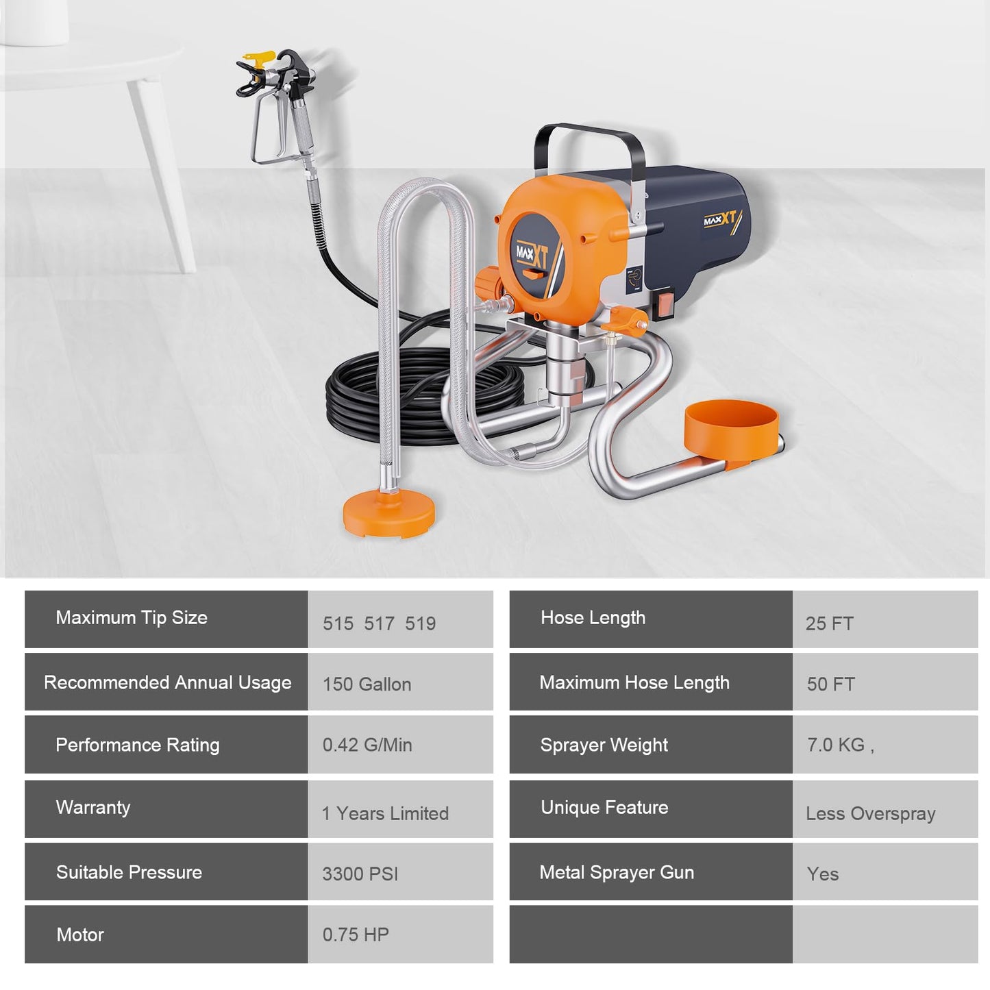 MAXXT Airless Paint Sprayers, 3300PSI Motorized Paint Sprayer with Stand, High Efficiency Spray Paint Machine for Home, Outdoor DIY Handyman Shed Garage House Painting Deck Fence Furniture