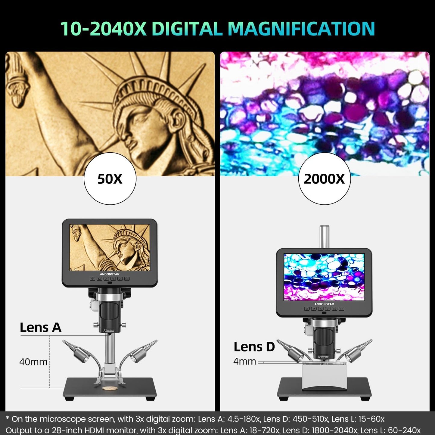 Andonstar AD246S-M Plus 7'' HDMI Soldering Digital Microscope for Electronics Repair, 2000x 3 Lens 2160P UHD Video Record, Soldering Microscope Station with Helping Hands, Coin Full View 32GB Card