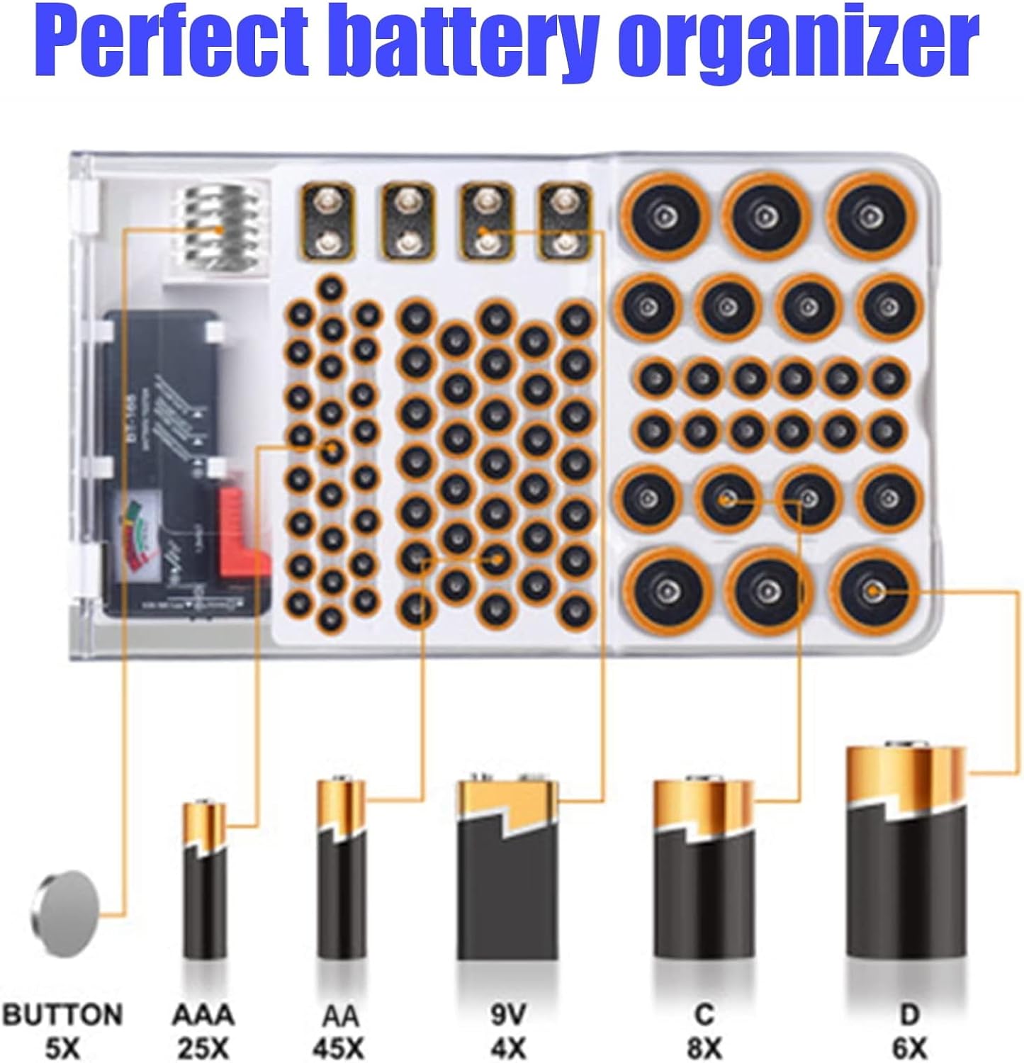YIHAOSSING 93 Battery Organizer Storage Case with Tester,Clear Lid Battery Storage Organizer,Holds Batteries Battery