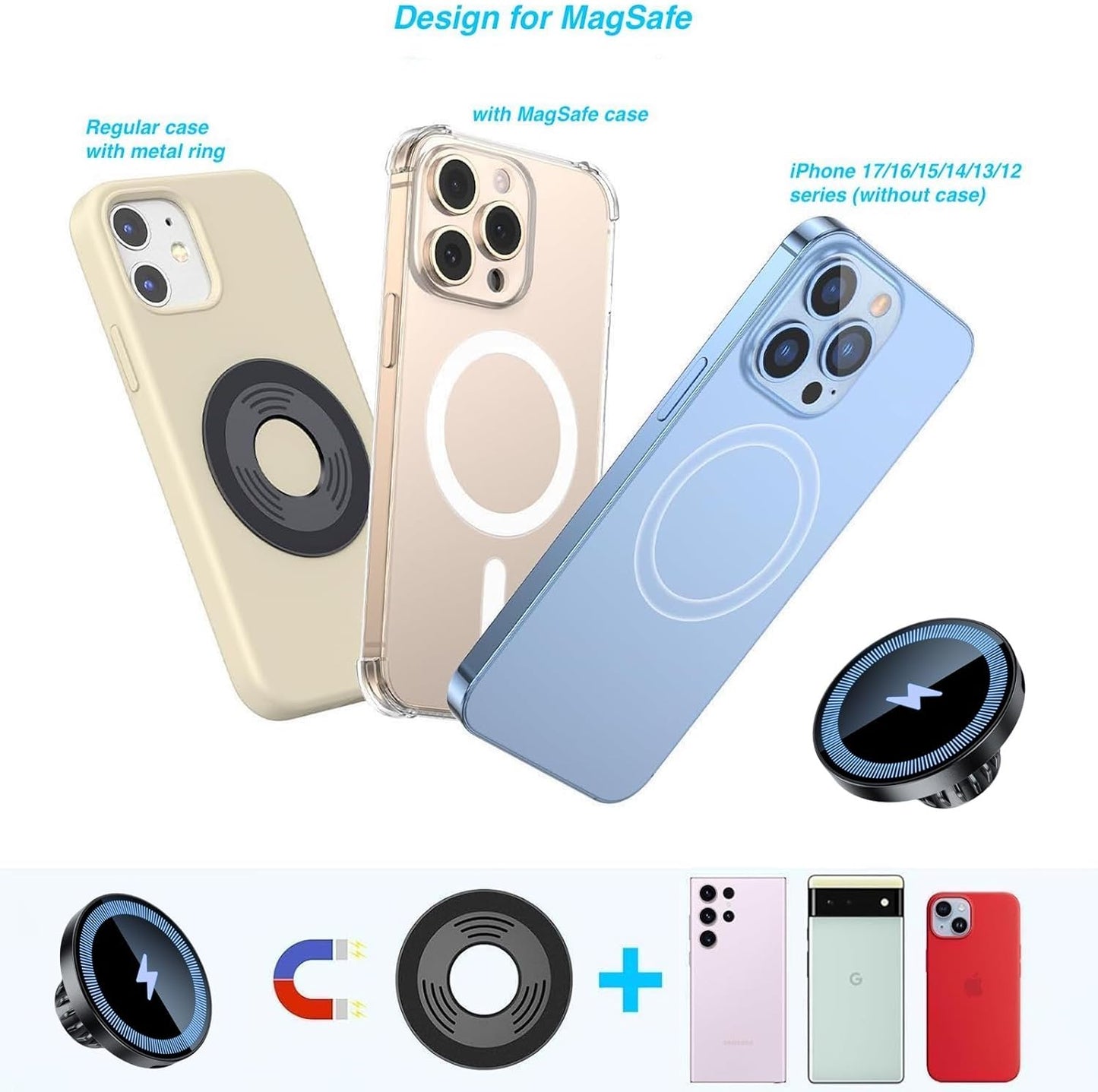 ARMOLABX 17mm 17mm/0.67inch 17/16/15/14/13/12 Magnetic Wireless Charging Phone Holder with Ball Socket for MagSafe