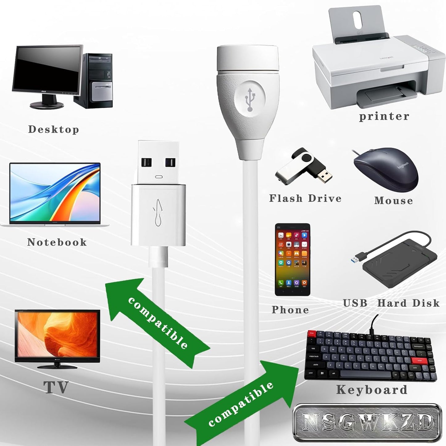 3.3 2-Pack, 2.0 2A White USB Extension Cable FT USB Extender Cord Fast Charging and Data Transfer