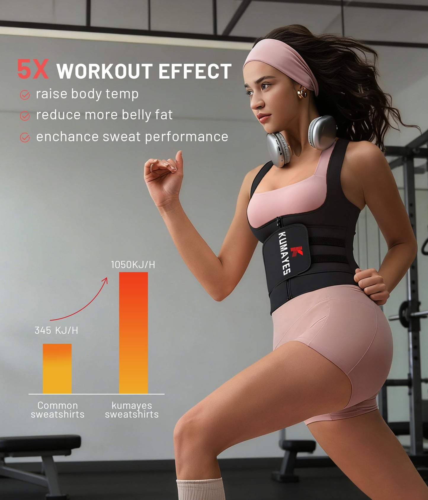 KUMAYES Womens Waist Trainer Corset Sauna Sweat Suit for Women Trimmer Workout Belt Corset Vest Body Shaper Shirt Band Black