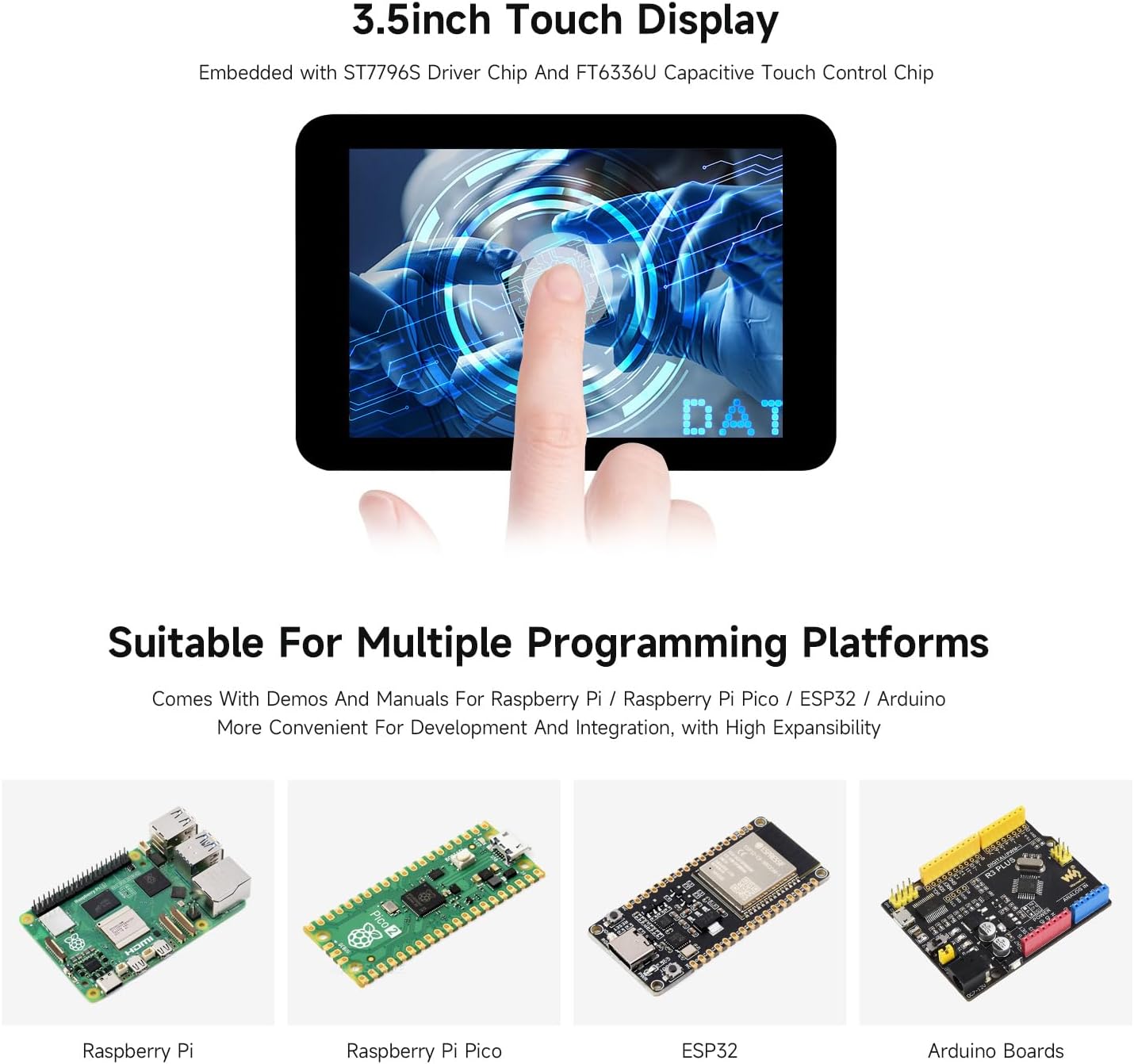 waveshare 3.5inch 5/4B/3B/Zero/Zero 2W/Pico ESP32 Arduino,320480 Capacitive Touch Display Module, Compatible