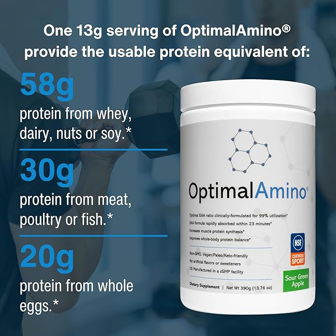 Amino Acid Powder | 99% Utilized Essential Amino Acid (EAA) Supplement | Pre/Post Workout & Muscle Recovery | NSF for Sport Certified | Sour Green Apple Flavor
