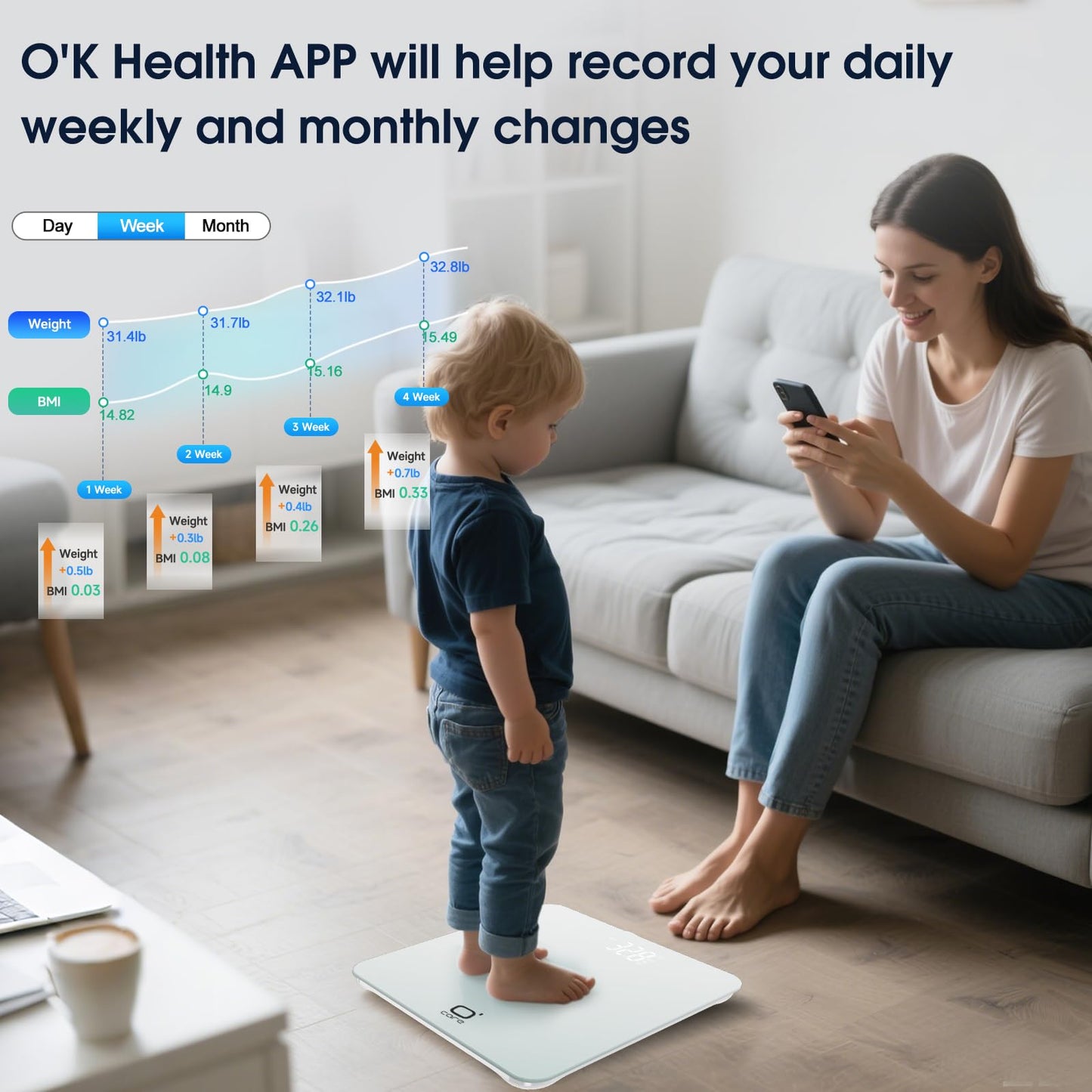 O'CARE Smart Scale for Body Weight and BMI Weighing,High Accuracy Digital Bathroom Scale with LED Large Display,Smart APP Sync Weight Scale 440lb (White)