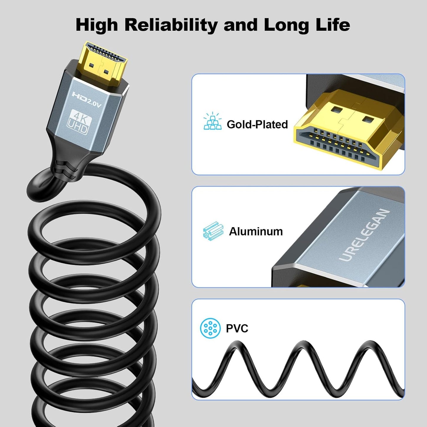 10 5-Pack, 4K 10FT, 2.0 4K@60Hz, 2K@165/144/120Hz,1080P, 3D, 2.2, CL3 FT HDMI Cable High Speed HDMI Cord HDMI to HDMI