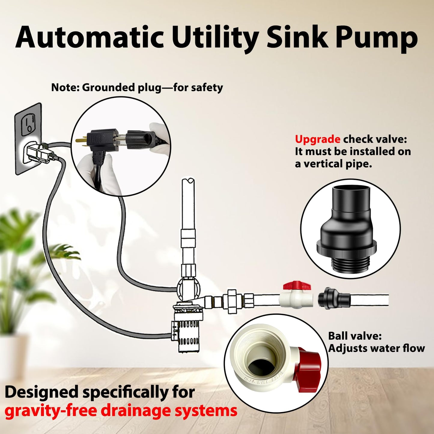 Automatic Utility Sink Pump 1/3 HP Directly Installed Under Sink, Gravity-free Drainage utility pumps for Laundry & Basement, Drain Screen, Check Valve and Ball Valve(115V)