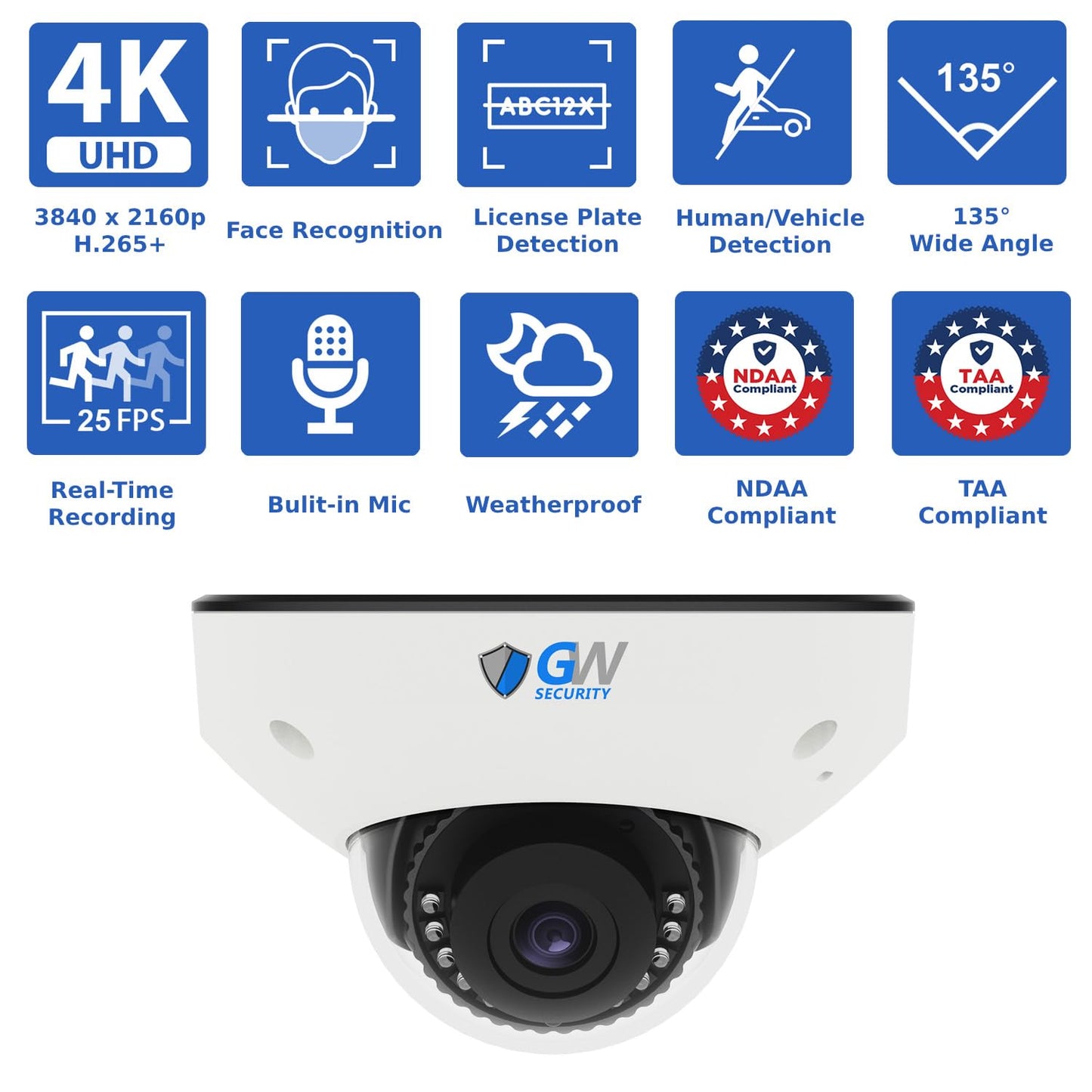 GW Security 32 Channel NVR UltraHD 4K Face Recognition NDAA & TAA Compliant Security Camera System with 32 x 8MP @25FPS Outdoor & Indoor PoE Dome Cameras, 10 Smart AI Functions