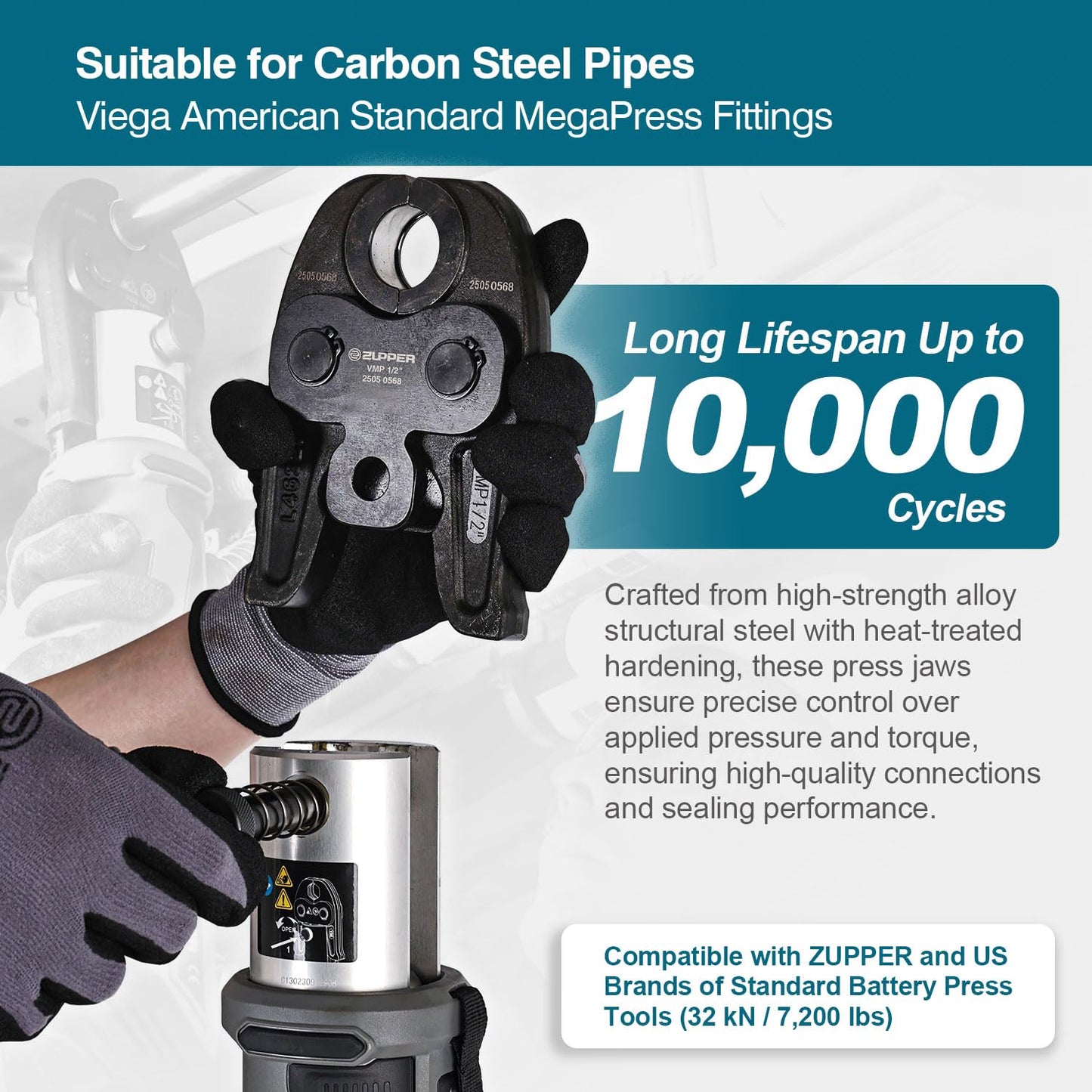 ZUPPER MegaPress Jaws, 1/2" to 2" Standard Pressing Jaws and Rings Kit for Carbon Steel Pipes, Compatible with Standard Press Tools (32 kN / 7,200 lbs) - with Carrying Case