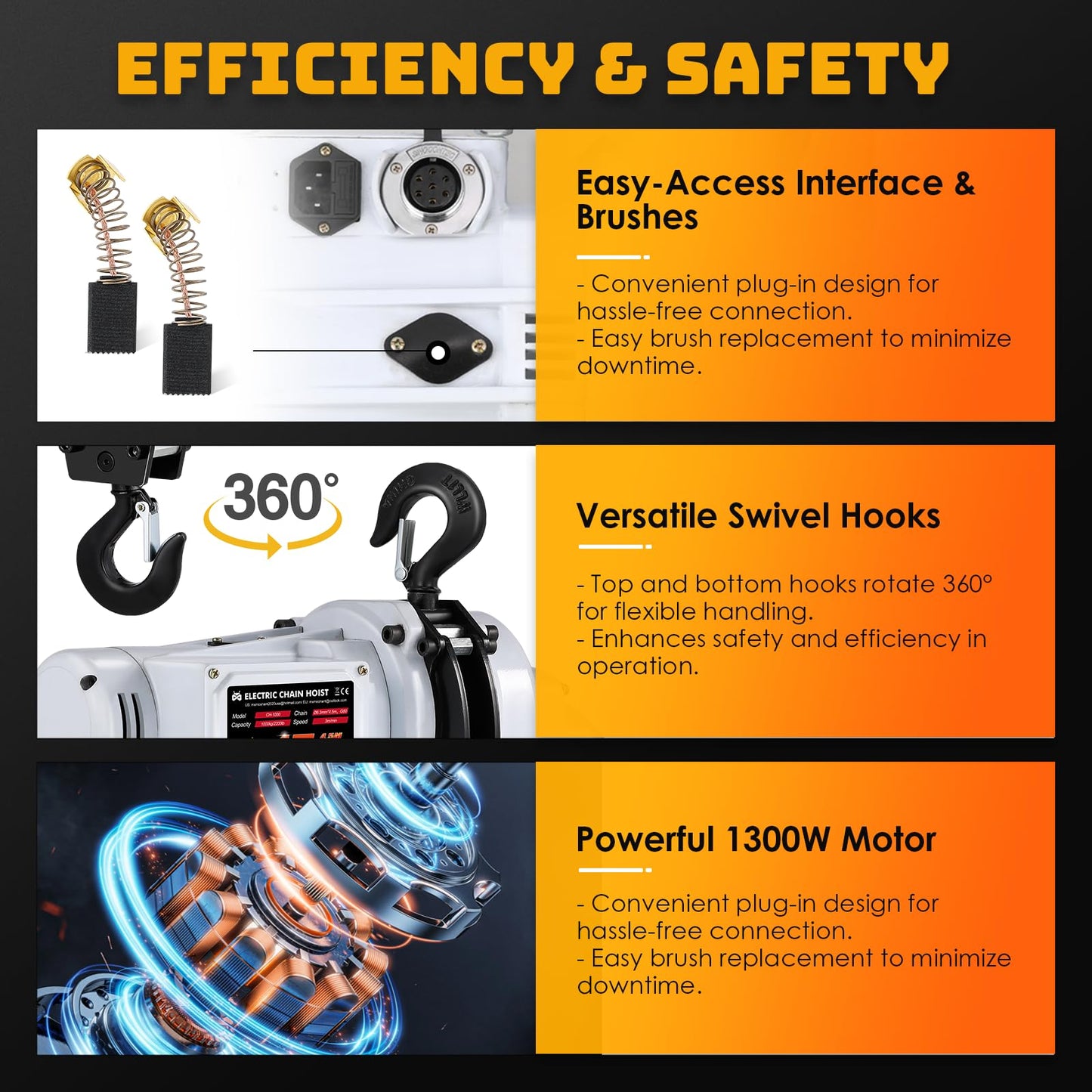 Mxmoonant 2200lb Electric Chain Hoist, G80 Double Chain 15ft Lifting Height, 1 Ton Overhead Power Crane Hoist w/19.7ft Wire Control & Emergency Stop for Garage Warehouse Factories 110V