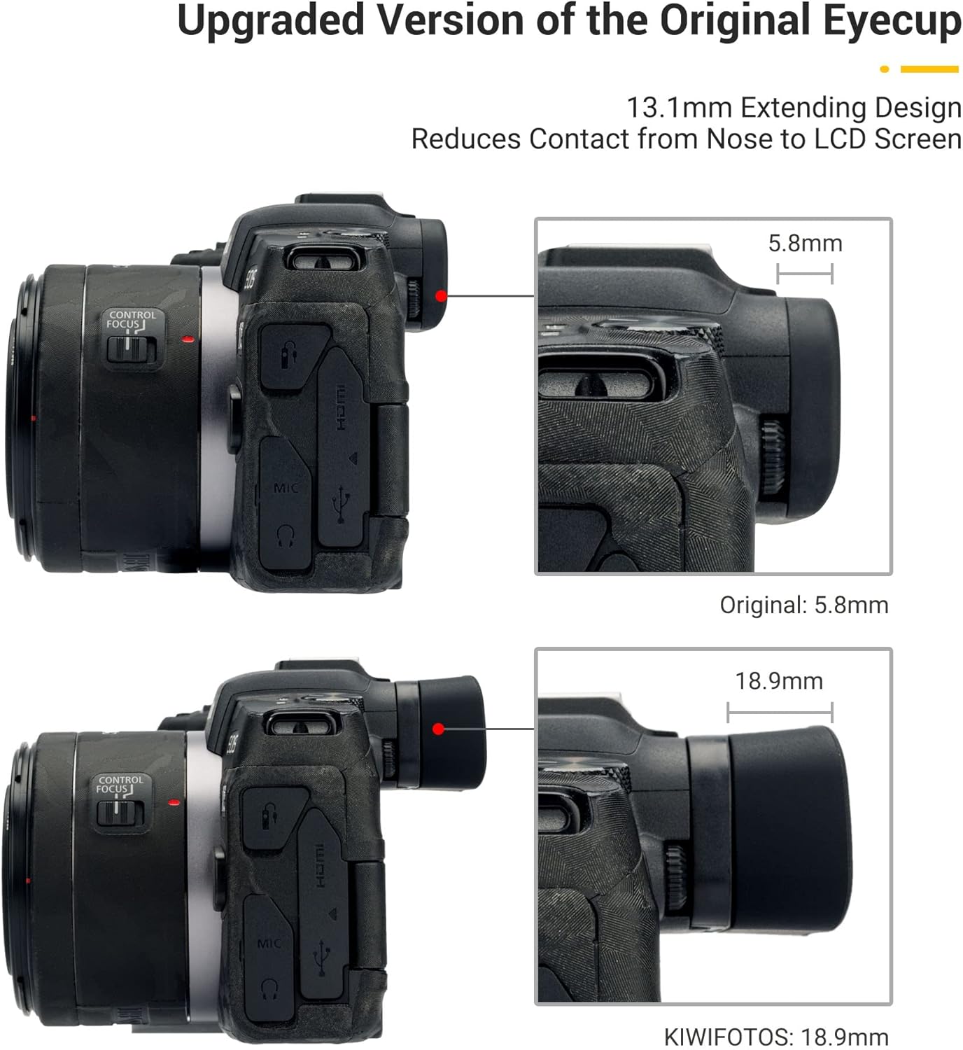 R8 R8 EOS RP Eyecup EyepieceSoft Silicon Extended Camera Eye Cup Viewfinder Special Designed for Canon EOS RP