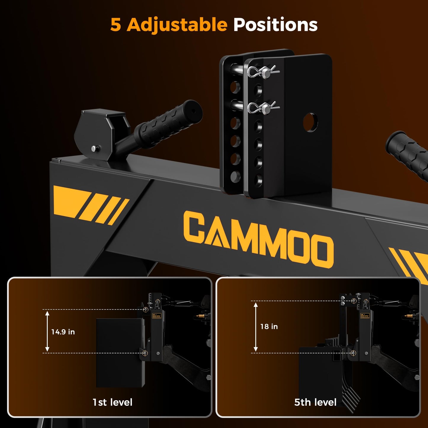CAMMOO 3-Point Quick Hitch with 2" Receiver＆Extra Versatile Adapter, Adaptation to Category 1, No Bushing Required, 3000LBS Lift Capacity, 5 Level Adjustable Bolt &Reinforcing Rib Design (Black)