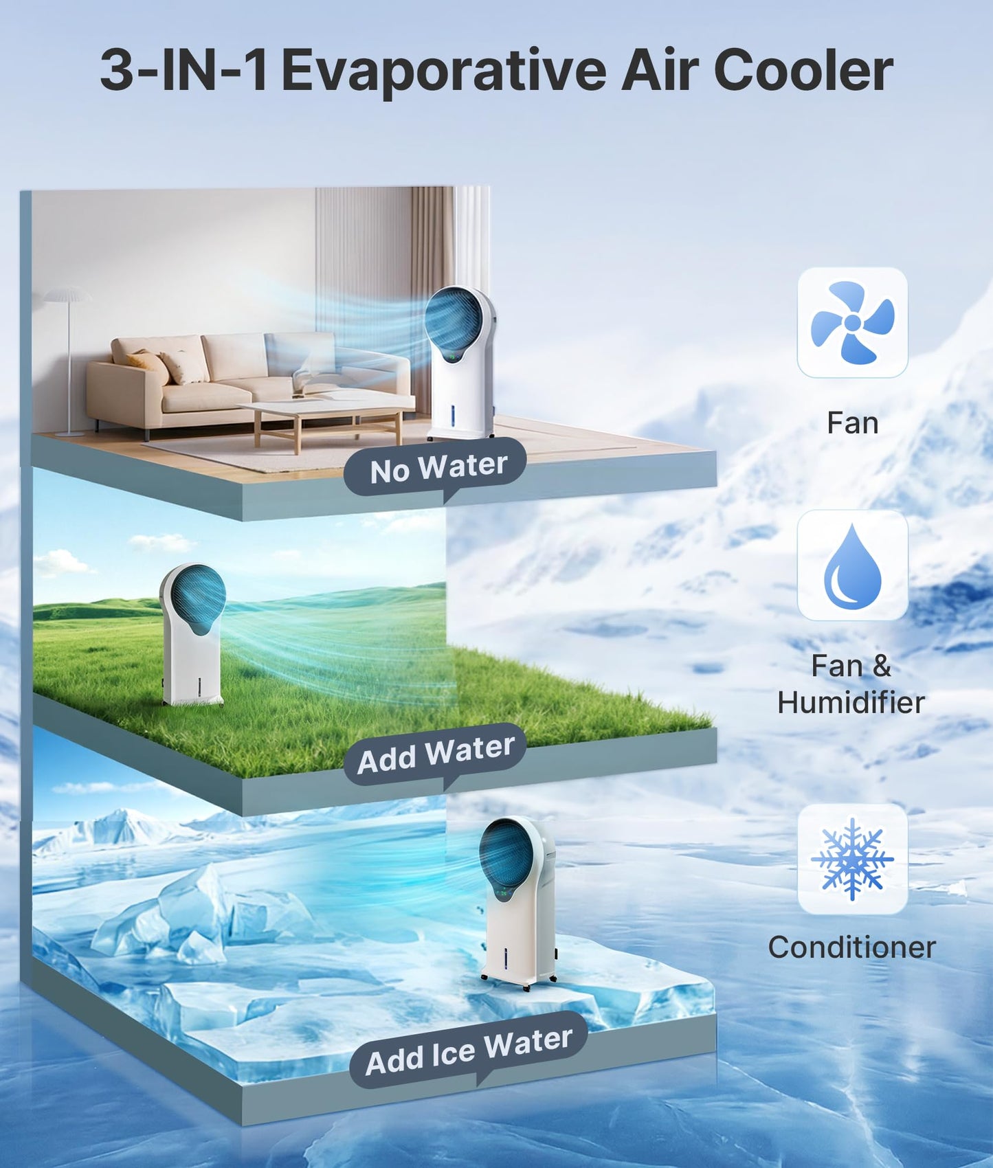 EXNOS 3-in-1 Evaporative Air Cooler - Portable Swamp Cooler Air Conditioner with 5.5L Water Tank & 2 Ice Packs, 3 Speeds, 3 Modes, Cooling Fans that Blow Cold Air for Home & Office