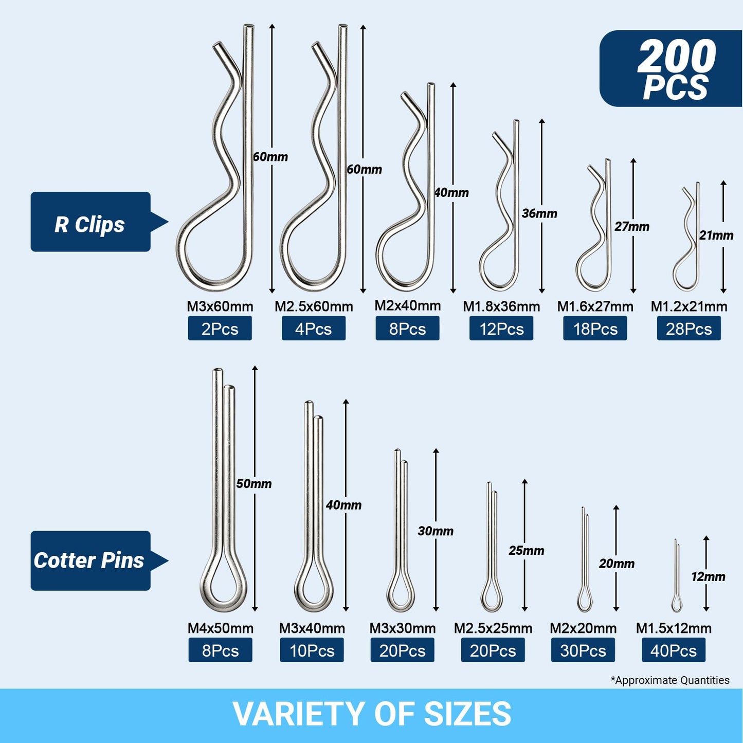 200Pcs 304 Stainless Steel Cotter Pins & R-Clips Assortment Kit, 12 Sizes Hitch Pin Clips for Tractor, Truck, Trailer, and Engine Repair
