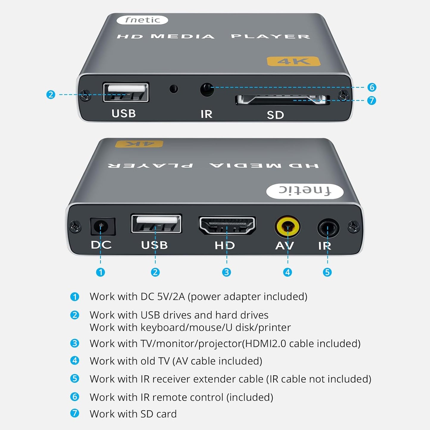 fnetic 4K MP4 H.265/HEVC, Digital Media Player, TV Video Player with HDMI/AV Output, Digital Signage Mini HD Media