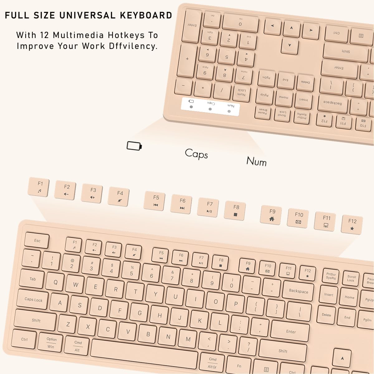 Links9+ 2.4GHz PCMilk Wireless Keyboard and Mouse, Cordless Keyboard Mouse Combo, Optical Mouse, Plug and Play USB