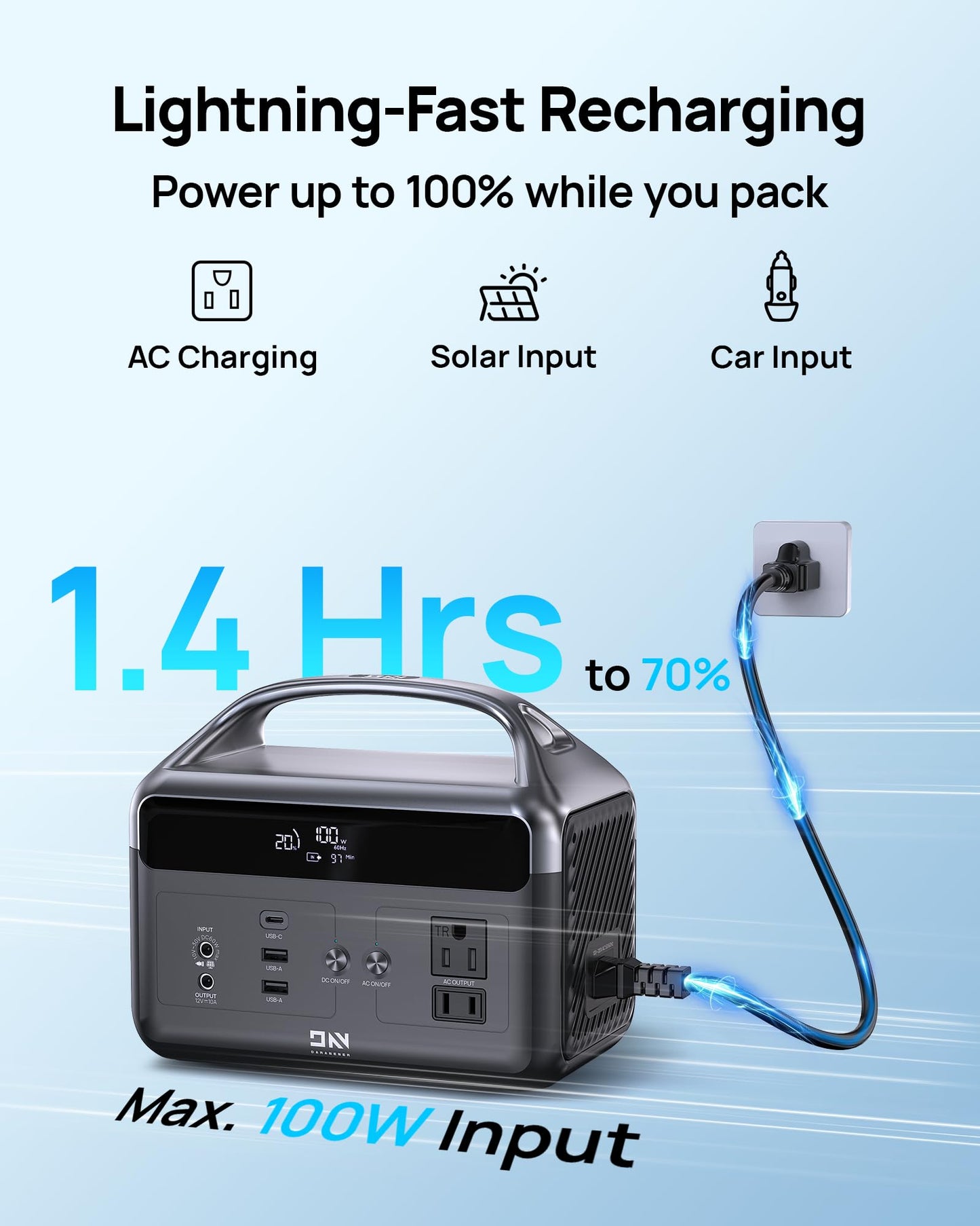 Portable Power Station with Foldable Solar Panels 40w, DaranEner 300w Lifepo4 Battery 60W USB-C Pd, 192Wh Fast Recharge Home Backup Power Bank, Lightweight Solar Generator for Camping, Outdoor Travel