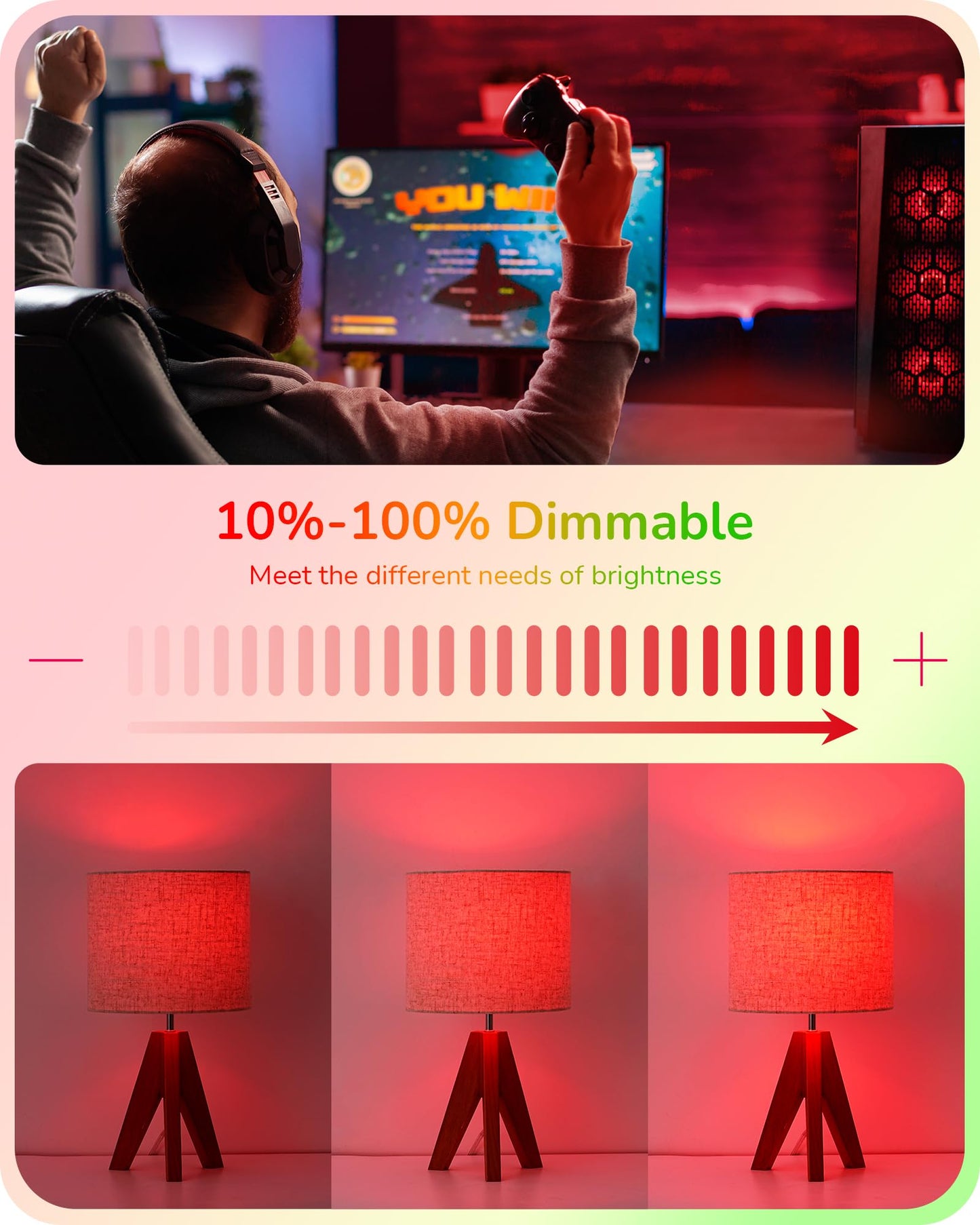 EDISHINE LED Candelabra Bulbs, Dimmable, 60 Watt Equivalent, Red & Green, Vintage Candle Light, Model HDCC35J, 6 Pack