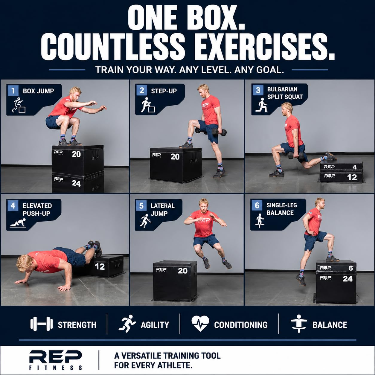 Rep Foam Soft Plyo Box for Plyometric Exercises and Conditioning - 4 inch Height