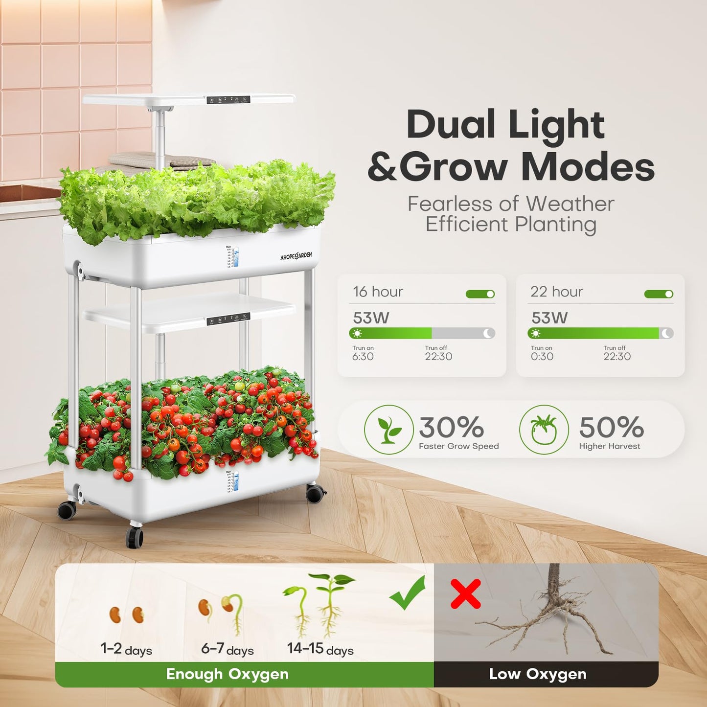 Hydroponics Growing System Indoor Garden with 167pcs Seed Compatible