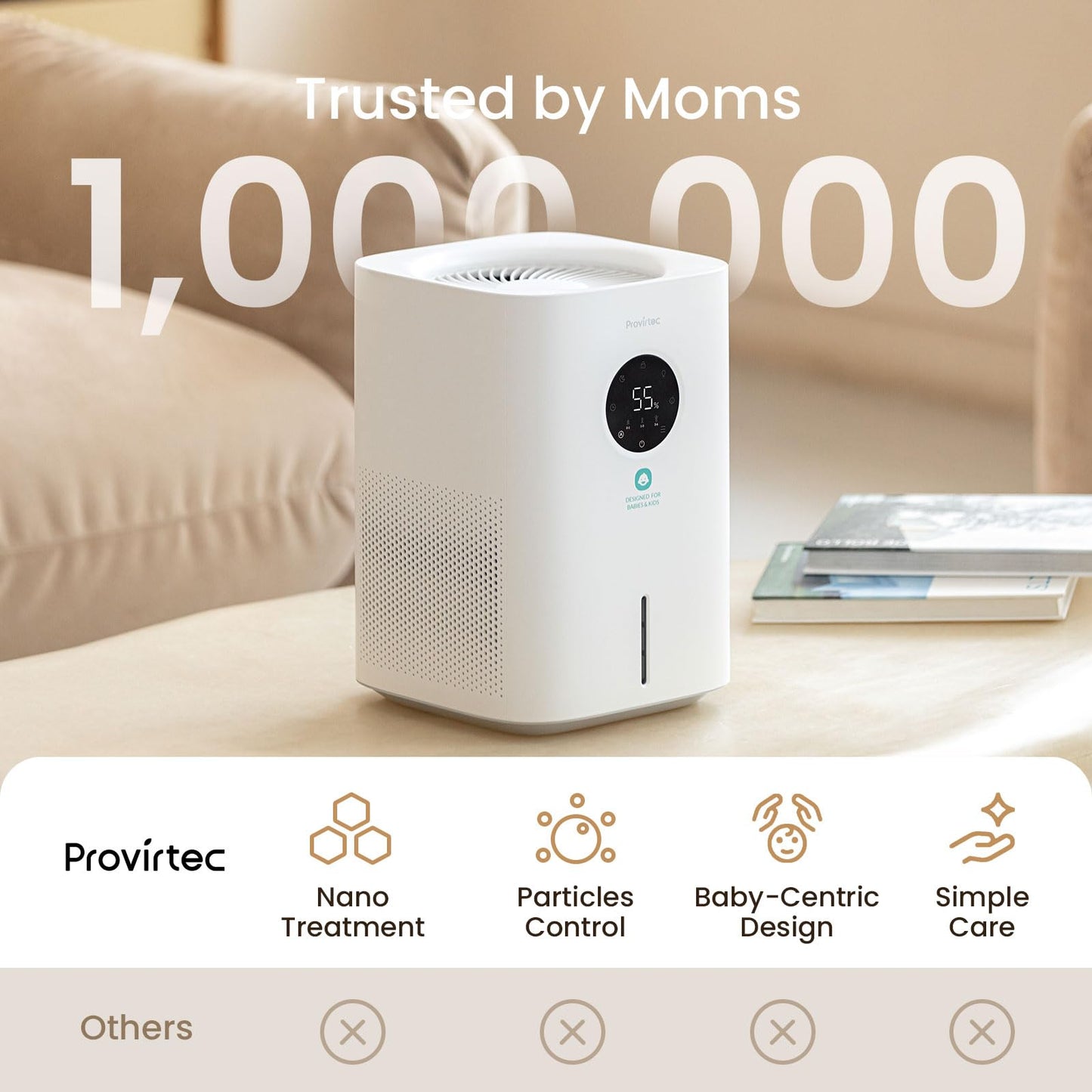 Provirtec Pro Baby Evaporative Humidifier for Bedroom, MistFree & No White Dust, BPA-Free and 16dB Quiet Sleep for kids, 3 Age-Modes, Auto Control, Tap Water Safe, 4L Easy Clean Tank for Nursery