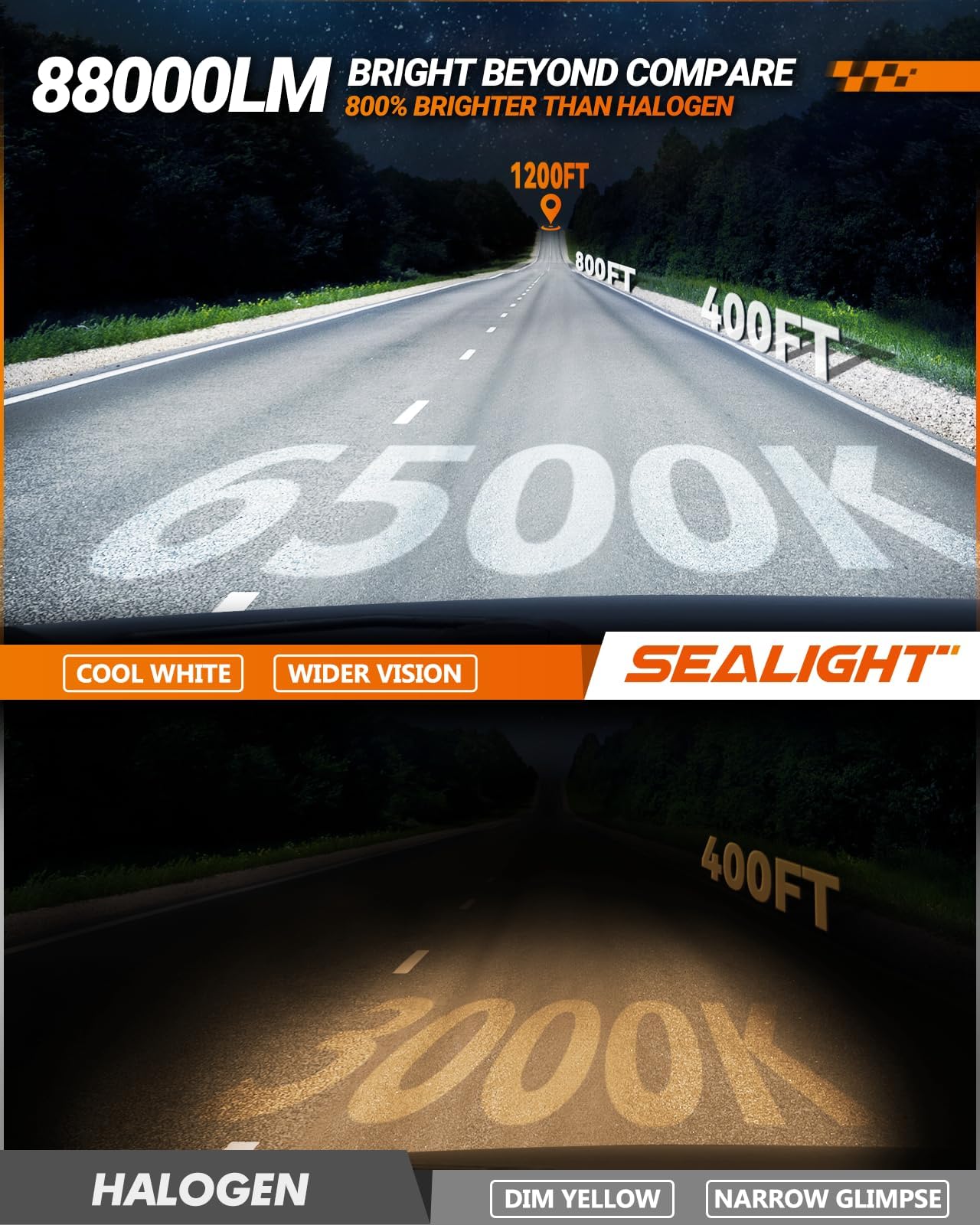 SEALIGHT H11 9005 Fog Light Bulbs, 140,000LM Brightness, 6500K Cool White, X4i 9005+H11, 4 Pack
