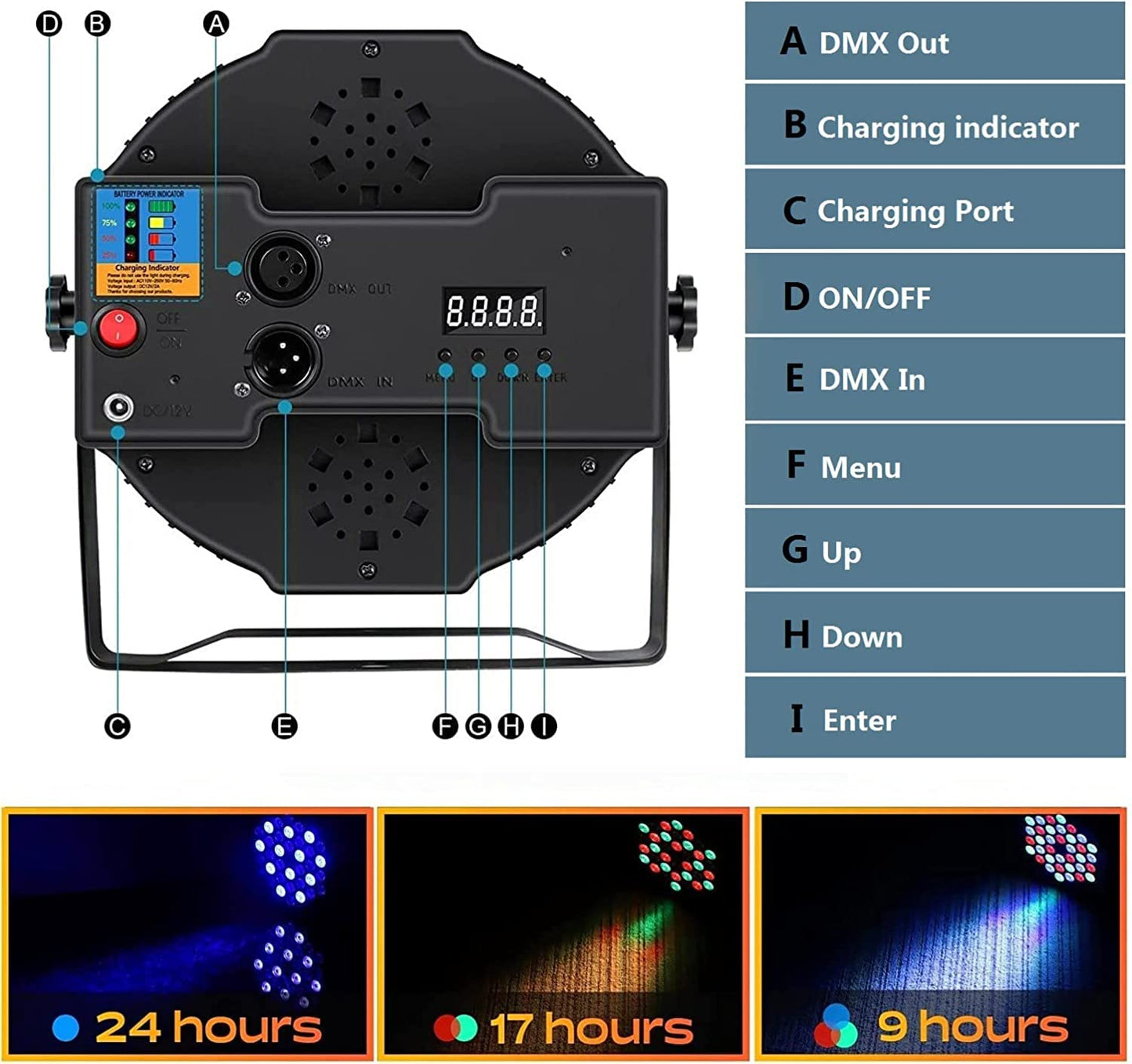 Rechargeable Stage Par Lights U`King RGB 36 LED Uplights Battery Powered with RGB 36W DJ Uplights Sound Activated Remote Control for Wedding DJ Disco Events Halloween Church Live Party- 8 Pack