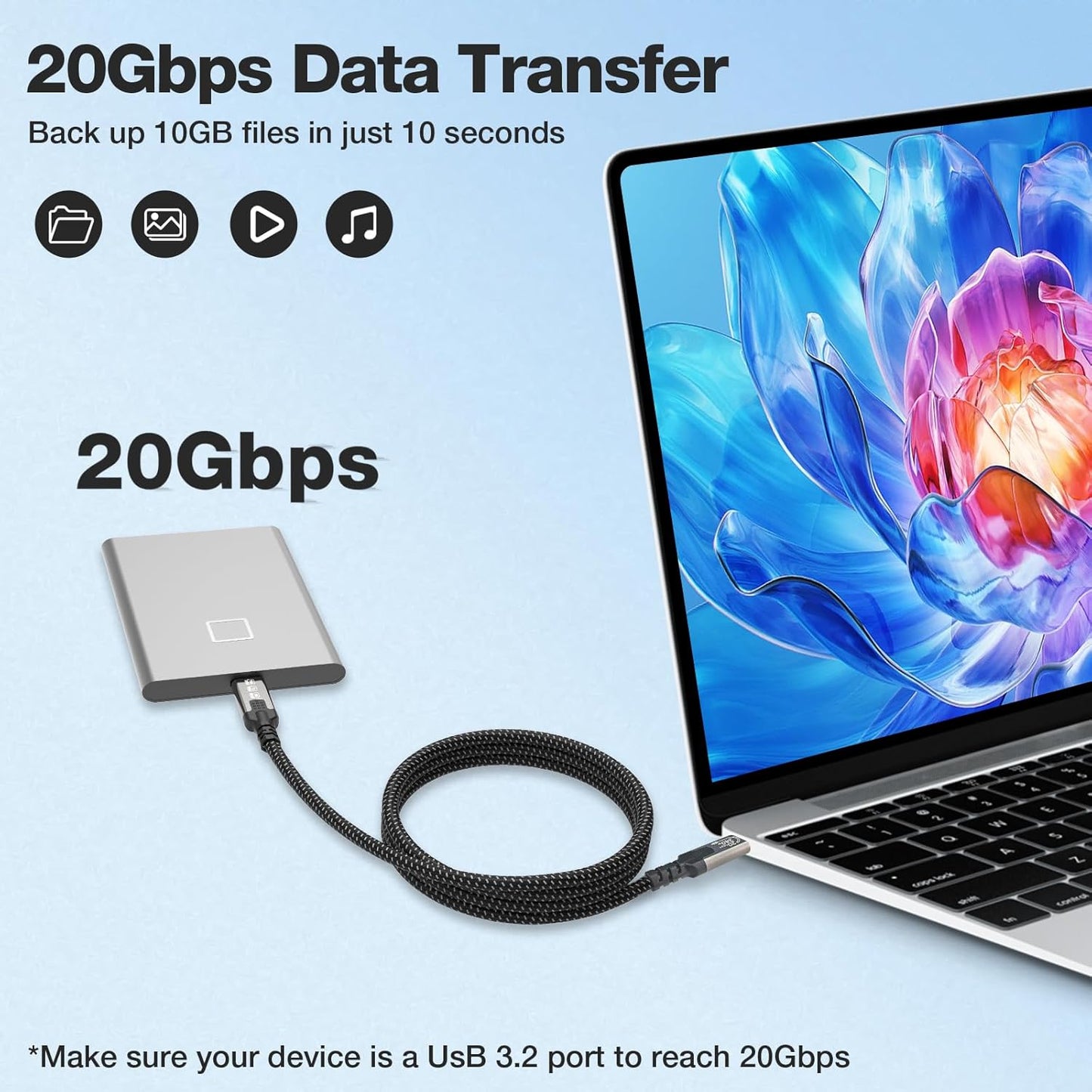 CABLAPTOP 10ft,3.2 2x2 Cable,4K@144Hz/60Hz,8K@30Hz Cable,20Gbps Charging,240W 17 16Pro CABALPTOP usb c to usb c cable