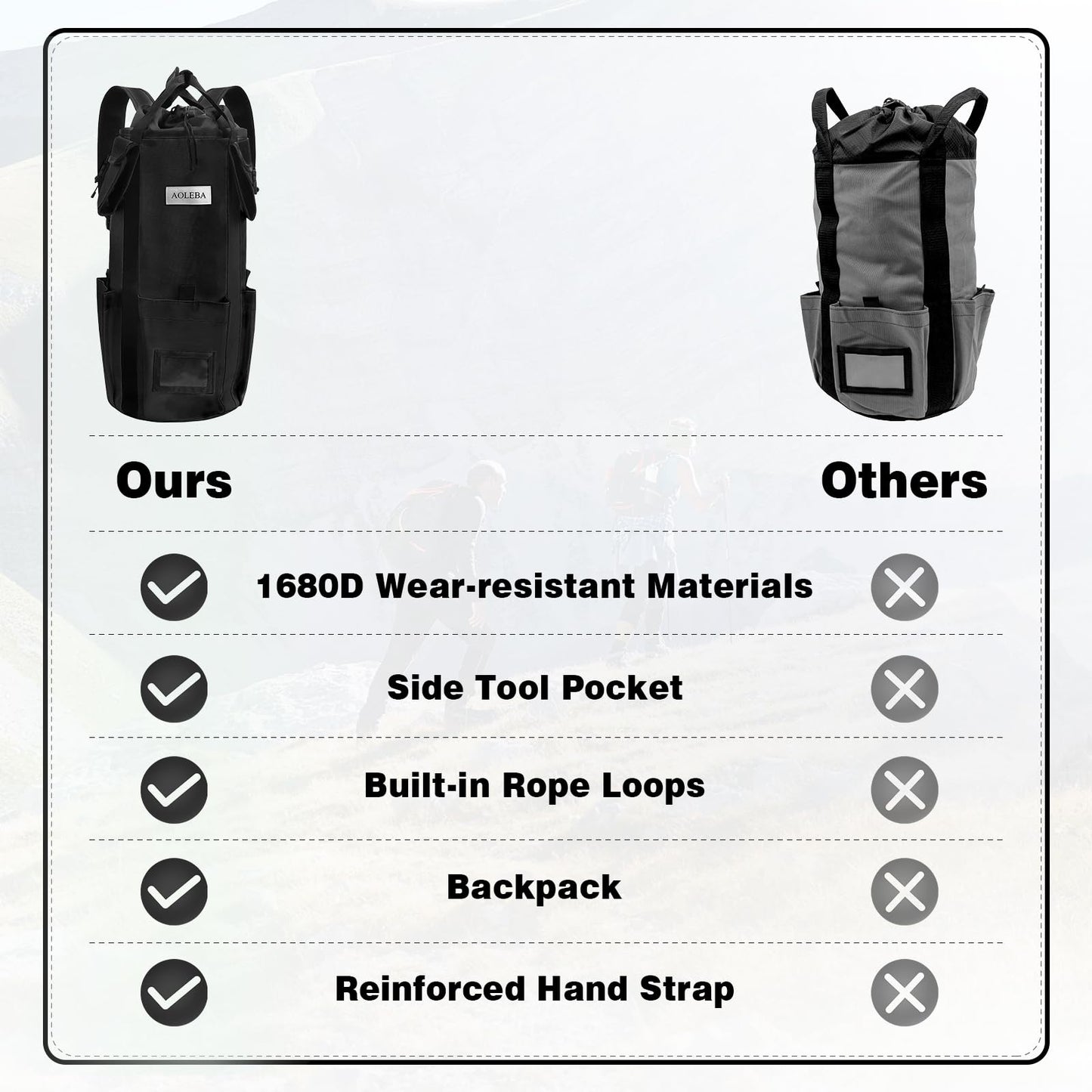 AOLEBA Arborist Rope Storage Bag Tree Climbing Rock Rope Bucket Backpack Rope Storage Bag 200' Large Capacity 1680D Thicken Nylon Material with Hand Straps, Side Pockets - Black
