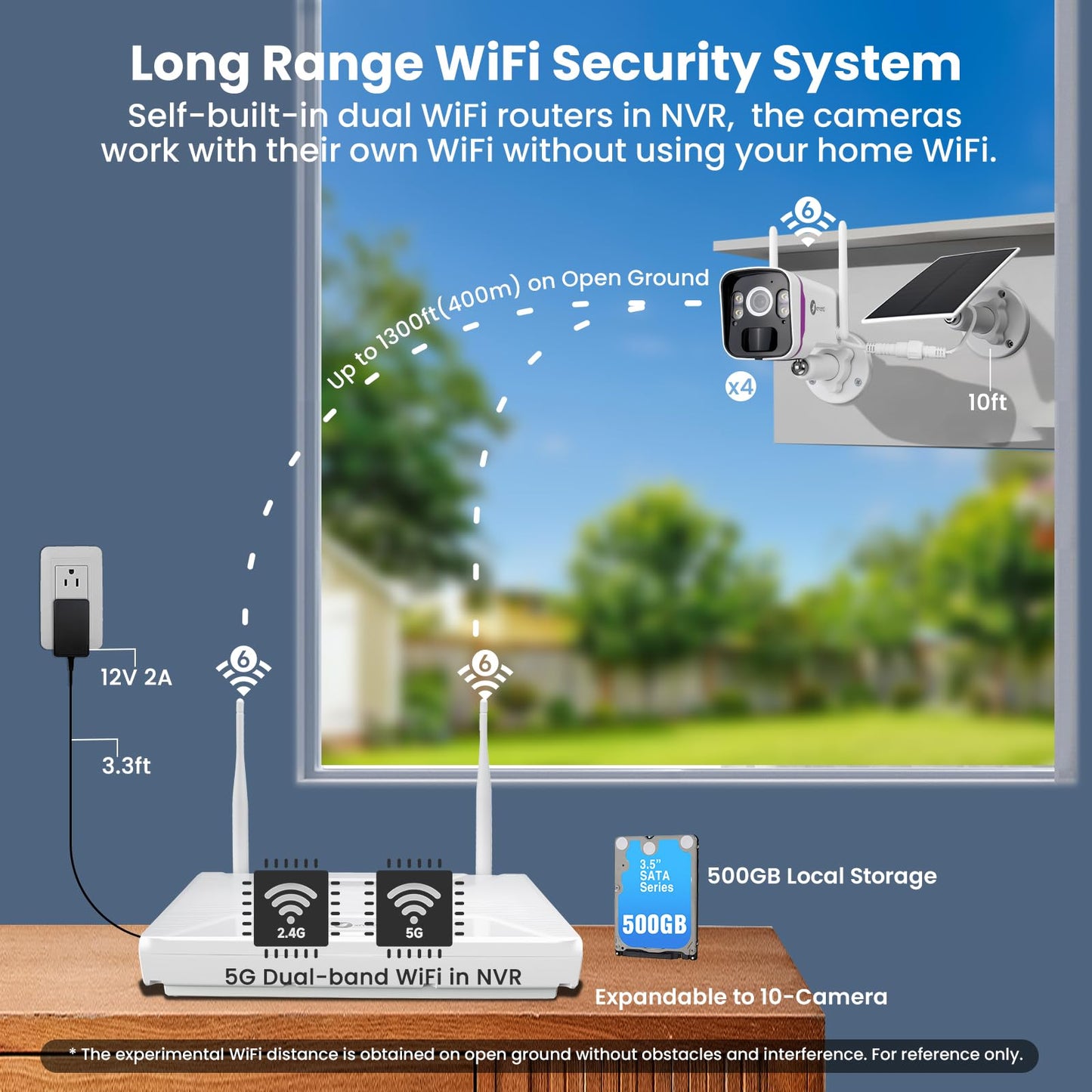xmartO Solar Wireless Security Camera System, 10CH 4K Expandable WiFi 6 NVR 10 * 4MP 2K Outdoor Cameras, Weatherproof Solar, IR&Color NV, Long-Range WiFi Mesh, Free 2-Years Video, No Monthly Fees