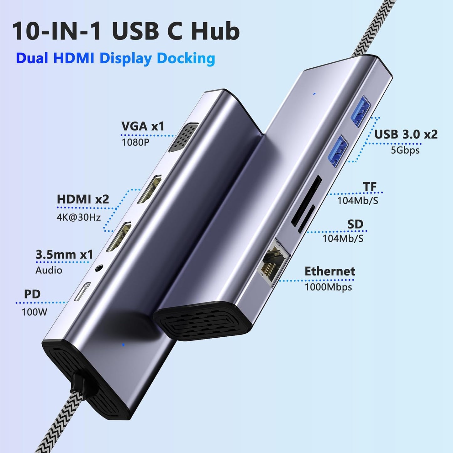AUKOKIOULA 10 1 3 HDMI/VGA/PD/Ethernet/USB/SD/TF/3.5mm Docking Station Dual Monitor, USB C to Dual HDMI Adapter