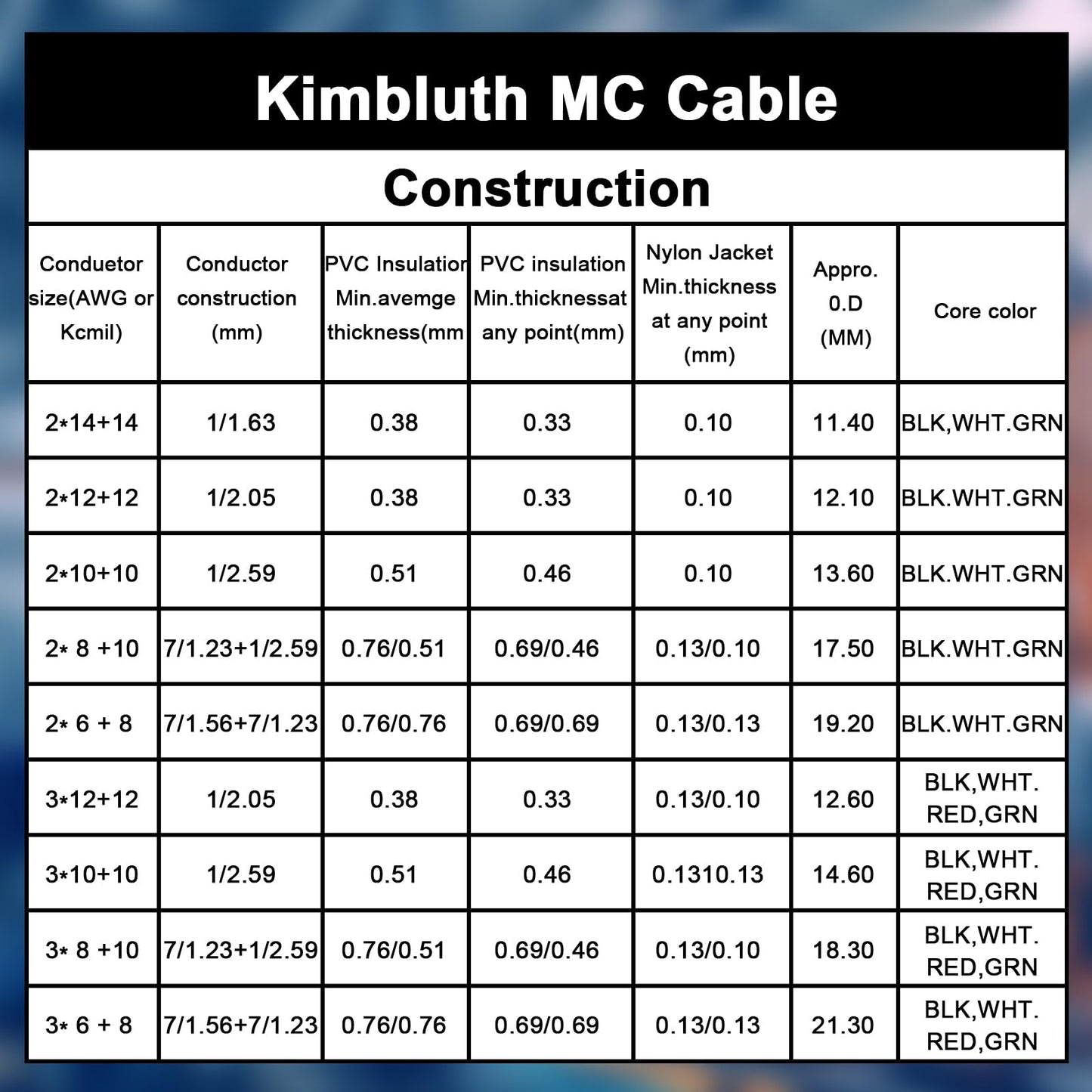 10/3 Metal Clad (MC) Cable with Ground 125ft, 10 Gauge Electric Wire with Aluminum Armor, Solid Bare Copper Conductors for Indoor Outdoor Underground Embedded Installation (10/3, 125 ft)