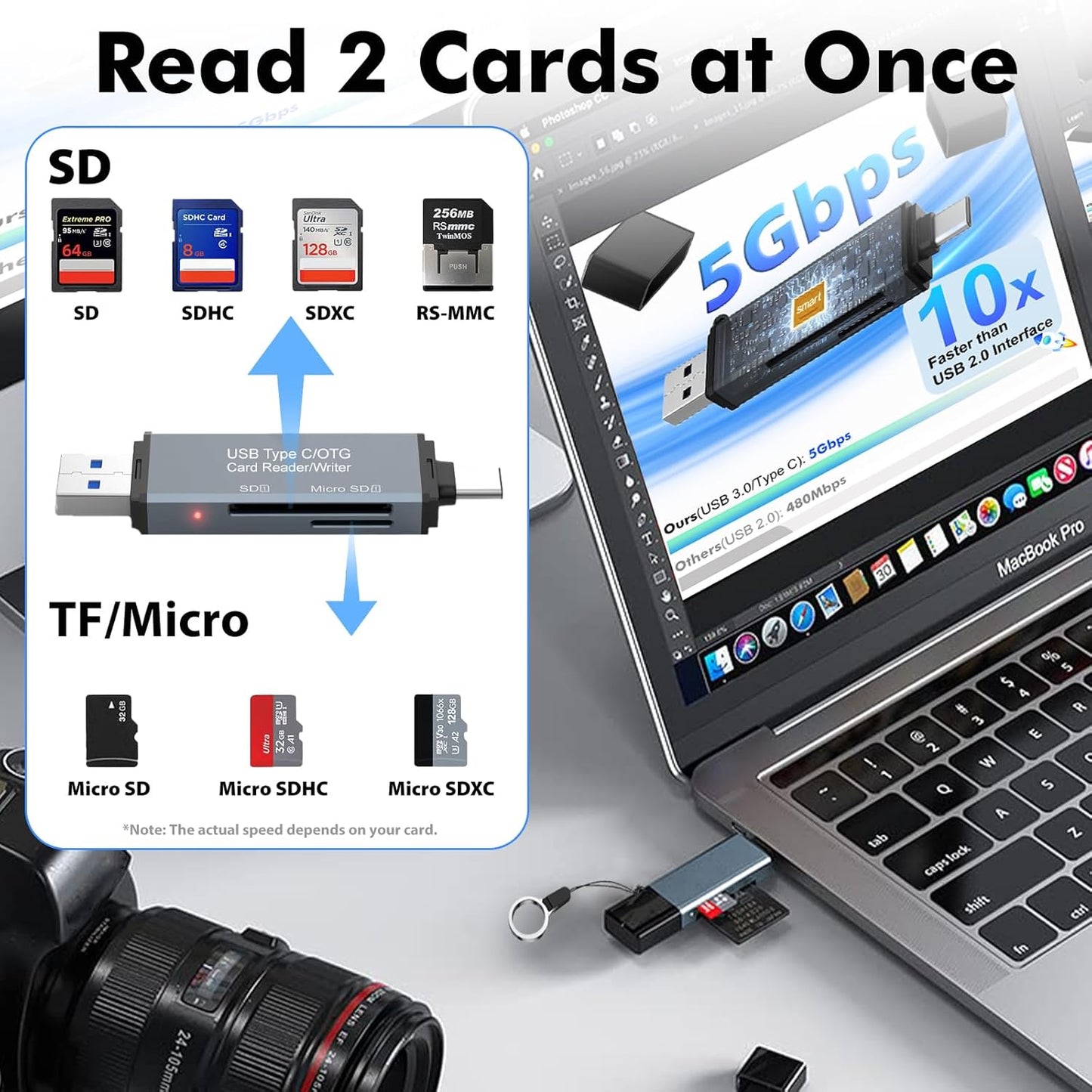 Cyberguys! 3.0 5Gbps 2-in-1 Cyberguys USB SD Card Reader, Dual USB-C & USB-A Connector, High-Speed SD/MicroSD Memory