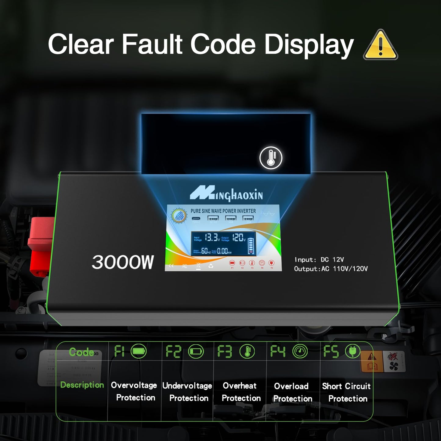 3000W Pure Sine Wave Power Inverter 12V to 110V/120V for RV,Truck, Solar, Home, Off-Grid, Car with 4 AC Outlets,LCD Display,Remote Control, 30W USB-C, 5V 2.1A USB, Surge 6000W