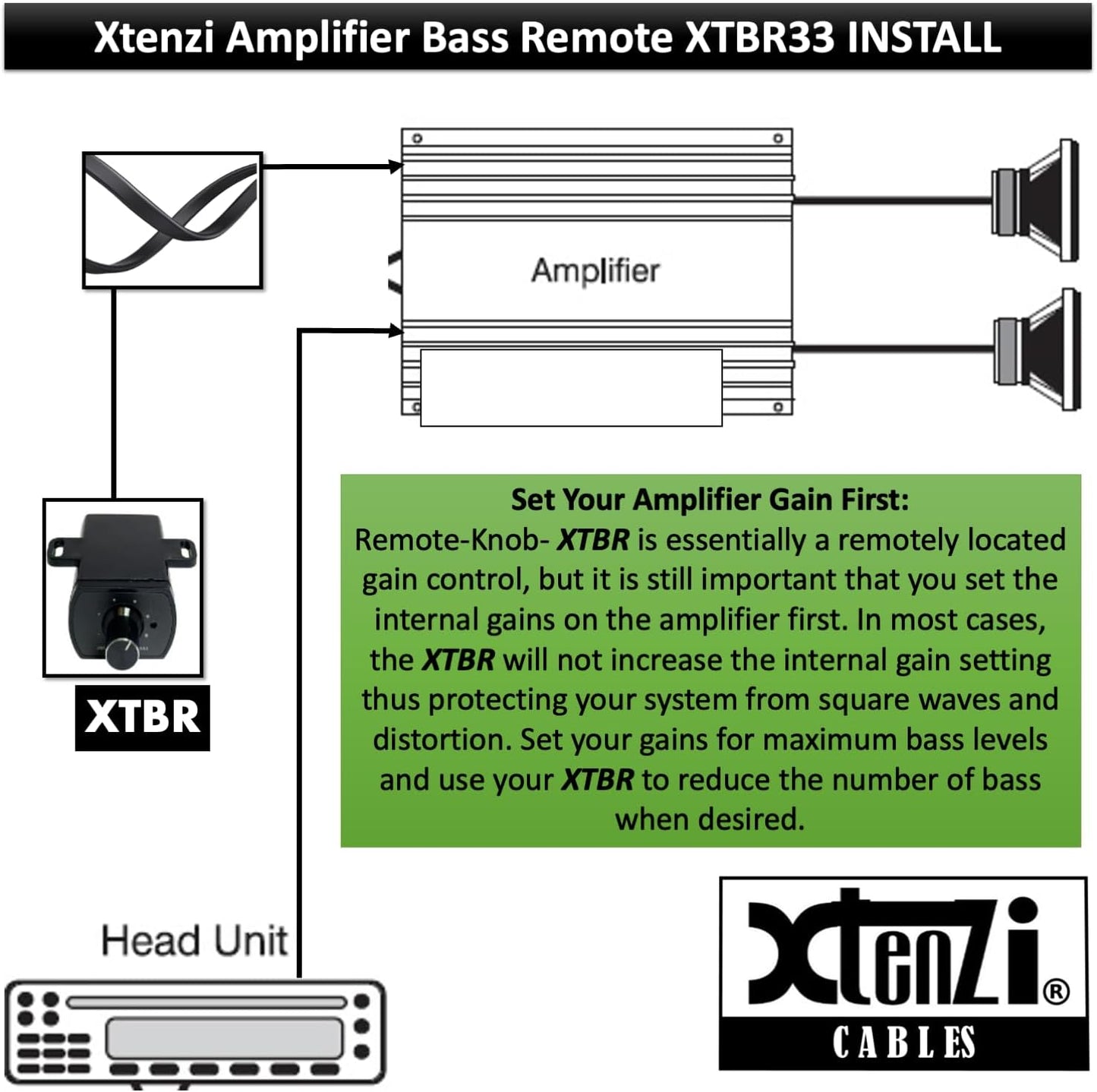 Xtenzi XTBR33 Replacment Bass Gain Volume Knob Control Remote KNOB for Z-BR II Remote Level Control Compatiable