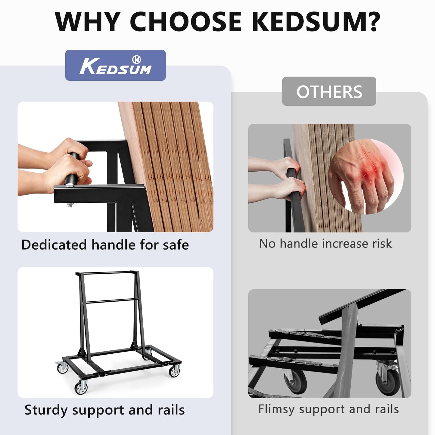 KEDSUM 2200lbs Drywall Cart Heavy Duty, Thicken Steel Built Table Cart with Handle, Panel Dolly with 5" Swivel Casters, Handling Drywall, Plywood, Lumber, Ideal for Factory, Hotel, Warehouse, Party