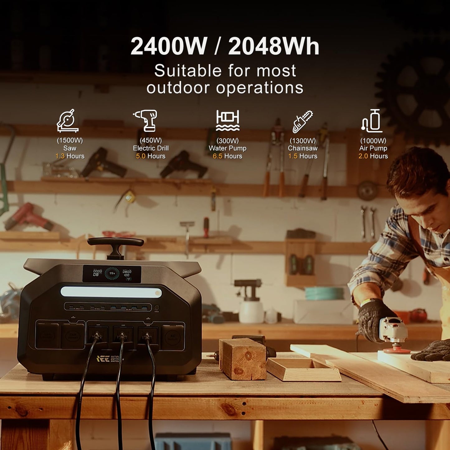 IEE 2400W(4800W Peak) Portable Power Station P2400, 2048Wh LiFePO4 Solar Generator with 500W Solar Panel, 1800W AC & 500W Solar Charging, 16 Output Ports, APP & EPC, for Home/Camping/RV/Emergency