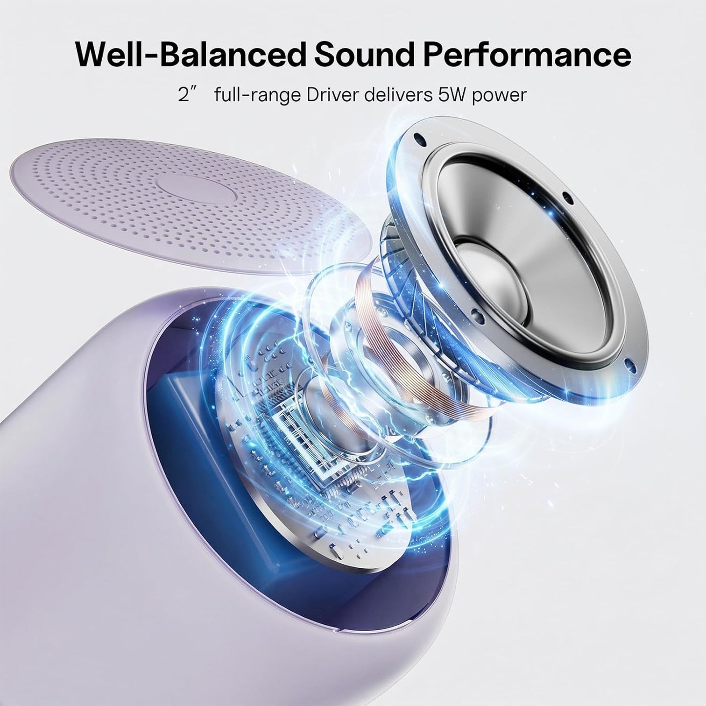 Bobtot IPX5 20 Portable Bluetooth Speakers with Strap Easy to Carry, Wireless Waterproof Mini Speaker with Loud Stereo