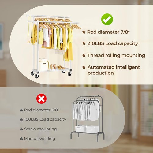 HYSEYY Rolling Clothes Rack - Sturdy Double Rod Portable Wardrobe for Bedroom & Laundry - White