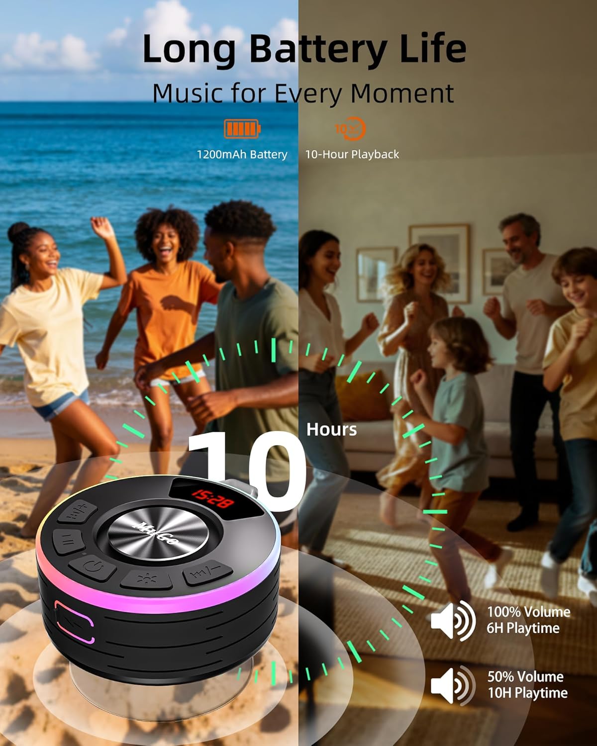 MuGo IPX7 360 5.3, 10H Waterproof Bluetooth Shower Speaker with Strong Suction Cup, Portable Wireless Speaker, HD Sound