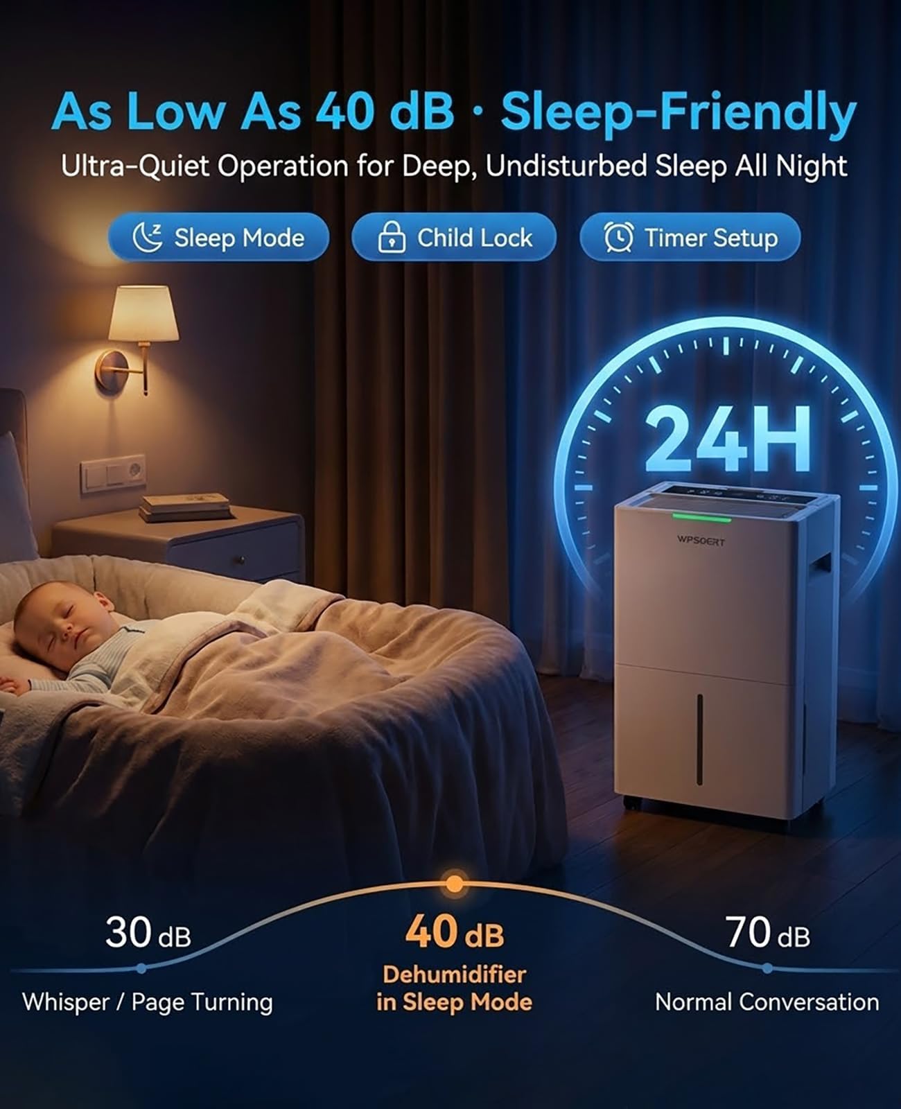 4000 sq.ft Dehumidifier for Basement with Drain Hose, 45 Pint Dehumidifiers for Home, Smart Compressor Dehumidifies for Large Room, Bedroom, 3 Modes, Intelligent Humidity Control, Auto