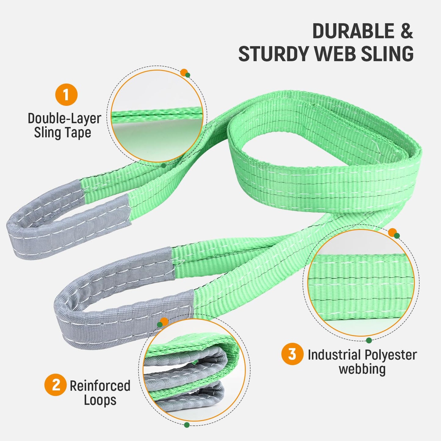 2 PCS Lifting Slings Straps Polyester Web Slings, Lift Sling Straps 3.3 FtX2 in, Polyester Lifting Sling Tow Strap Flat Eye & Eye 2PLY Straight 4409 LBS Basket 8818 LBS Choker 3527 LBS (Green)