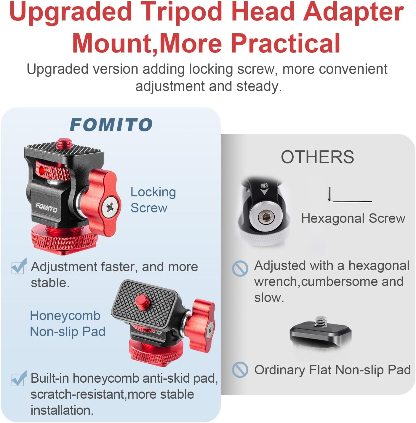 FOMITO 1/4" 360 Metal Camera Monitor Mount with Serew and Cold Shoe, Rotary Adapter Swivel Universal for Flash