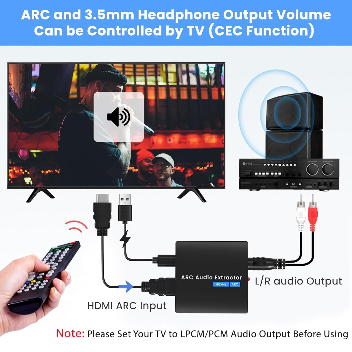 192 3.5mm HDMI ARC Audio Extractor KHz ARC Audio Adapter with SPDIF + AUX RCA Audio Output HDMI ARC to Optical Audio