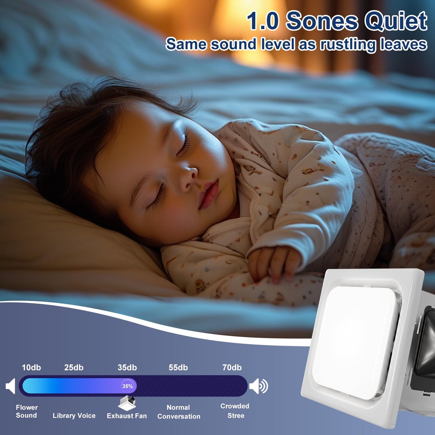 Gaciban Bathroom Exhaust Fan with Light, 150 CFM Bath Ventilation Fans with 1200lm LED Light 3000K/4000K/6000K, Quiet 1.0 Sone Shower Ceiling Mount Vent Fan Lights Combo for Home/Office/Warehouse