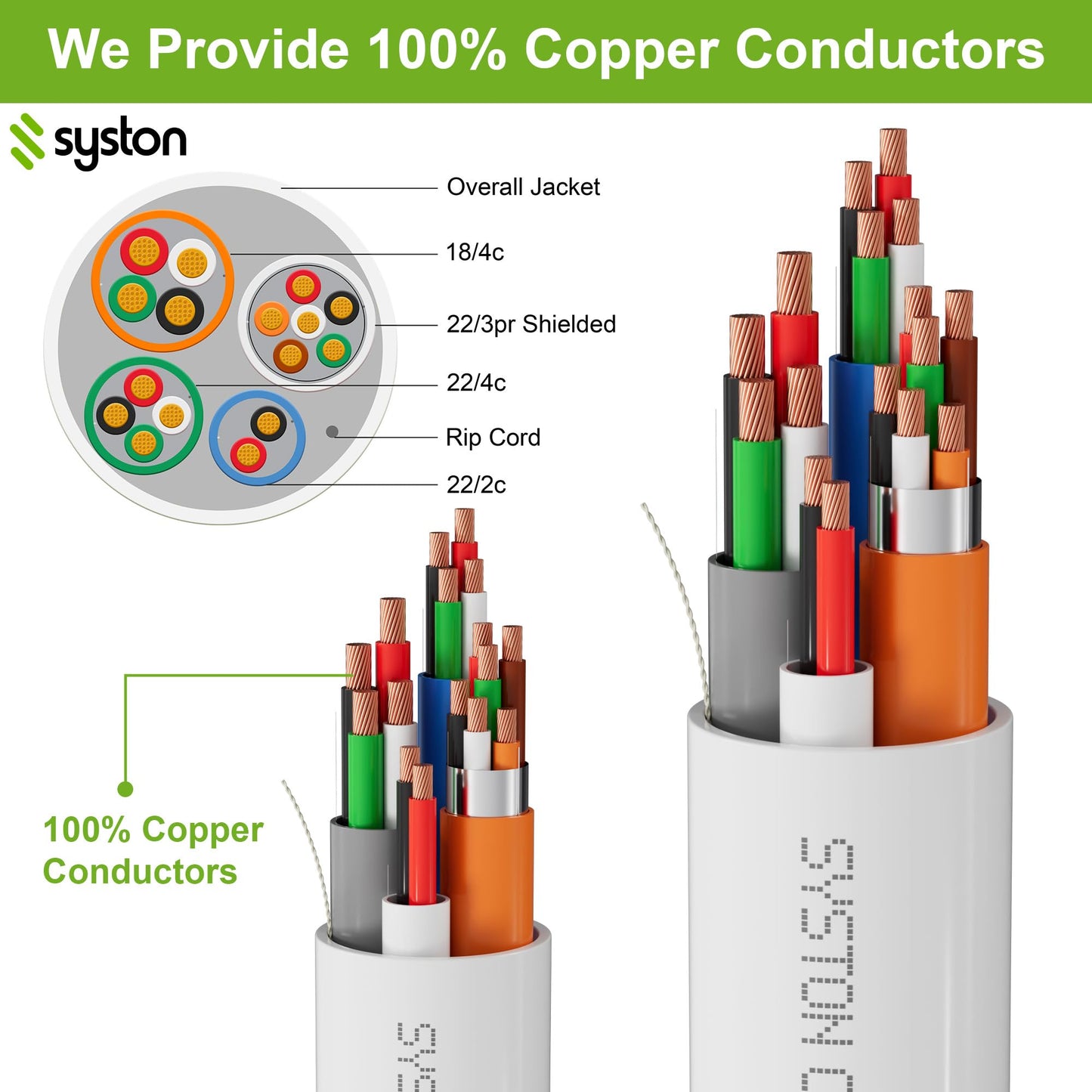SYSTON Access Control Composite Cable - 18/4c OAS + 22/3pr OAS + 22/2c OAS + 22/4c OAS, CMP/CL3P Stranded Copper, OSDP & Wiegand Compatible for Lock Power, Card Reader for Noise-Sensitive Applications