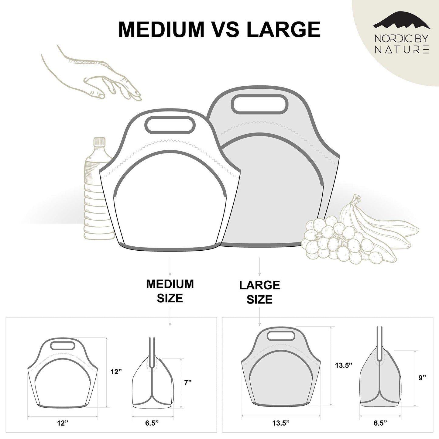 Nordic By Nature Insulated Neoprene Lunch Bag, Soft & Foldable Washable & Reusable Extra-Pocket (L) Dark Grey/Lagoon