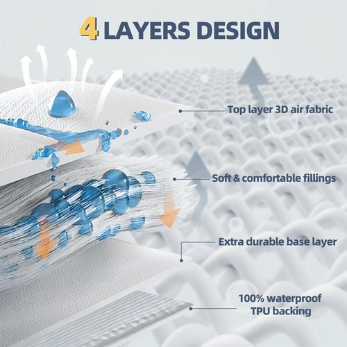 2 Pack Waterproof Mattress Protector Queen Size, Cooling Mattress Cover Queen Size Bed Soft Breathable Mattress Pad Cover Fitted 8-21'' Deep Pocket, Vinyl Free