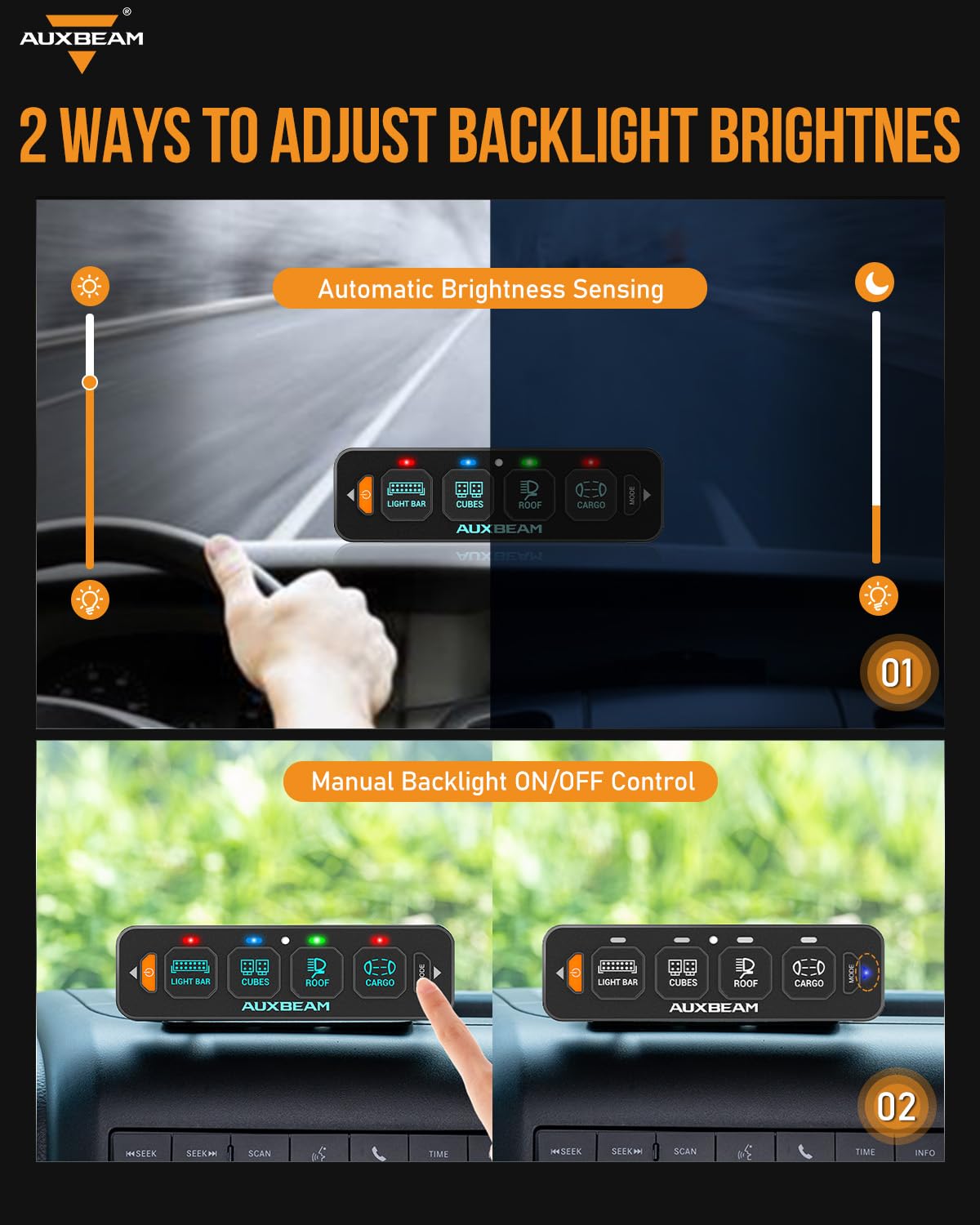 Auxbeam 4 Gang Slim Switch Panel RGB AS-R40 Automatic Dimmable Switch Panel with Toggle Momentary Pulsed Off Backlight Unique Patented Design Control Panel for Truck Offroad Boat, 3-Year Warranty
